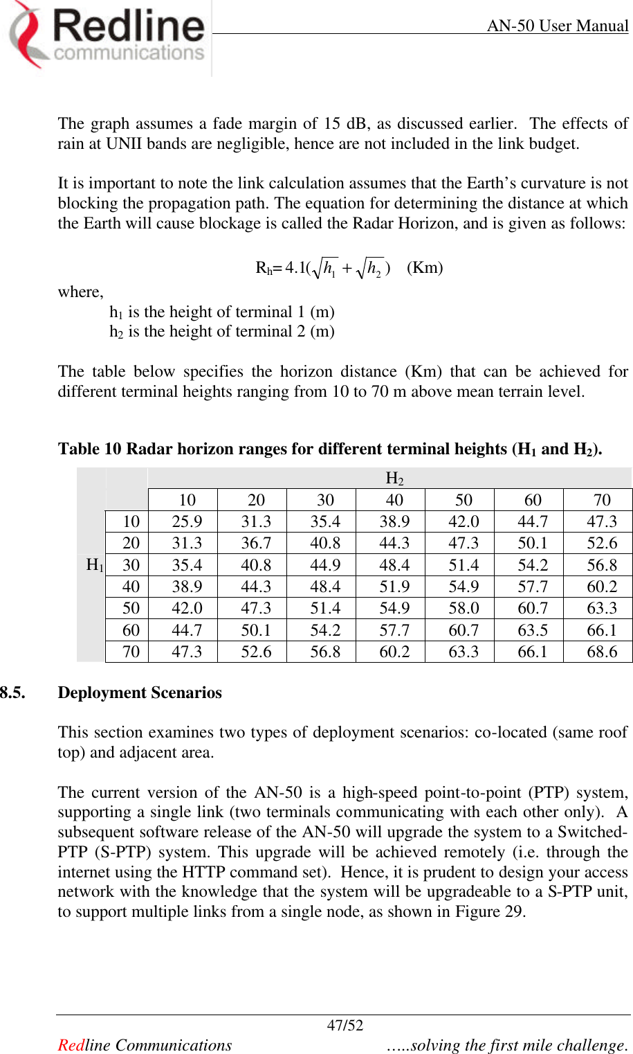     AN-50 User Manual  47/52   Redline Communications    …..solving the first mile challenge.  The graph assumes a fade margin of 15 dB, as discussed earlier.  The effects of rain at UNII bands are negligible, hence are not included in the link budget.     It is important to note the link calculation assumes that the Earth’s curvature is not blocking the propagation path. The equation for determining the distance at which the Earth will cause blockage is called the Radar Horizon, and is given as follows:  Rh=)(1.421 hh +   (Km) where, h1 is the height of terminal 1 (m) h2 is the height of terminal 2 (m)  The table below specifies the horizon distance (Km) that can be achieved for different terminal heights ranging from 10 to 70 m above mean terrain level.  Table 10 Radar horizon ranges for different terminal heights (H1 and H2).  H2  10 20 30 40 50 60 70 10 25.9 31.3 35.4 38.9 42.0 44.7 47.3 20 31.3 36.7 40.8 44.3 47.3 50.1 52.6 30 35.4 40.8 44.9 48.4 51.4 54.2 56.8 40 38.9 44.3 48.4 51.9 54.9 57.7 60.2 50 42.0 47.3 51.4 54.9 58.0 60.7 63.3 60 44.7 50.1 54.2 57.7 60.7 63.5 66.1 H170 47.3 52.6 56.8 60.2 63.3 66.1 68.6  8.5. Deployment Scenarios  This section examines two types of deployment scenarios: co-located (same roof top) and adjacent area.   The current version of the AN-50 is a high-speed point-to-point (PTP) system, supporting a single link (two terminals communicating with each other only).  A subsequent software release of the AN-50 will upgrade the system to a Switched-PTP (S-PTP) system. This upgrade will be achieved remotely (i.e. through the internet using the HTTP command set).  Hence, it is prudent to design your access network with the knowledge that the system will be upgradeable to a S-PTP unit, to support multiple links from a single node, as shown in Figure 29.    