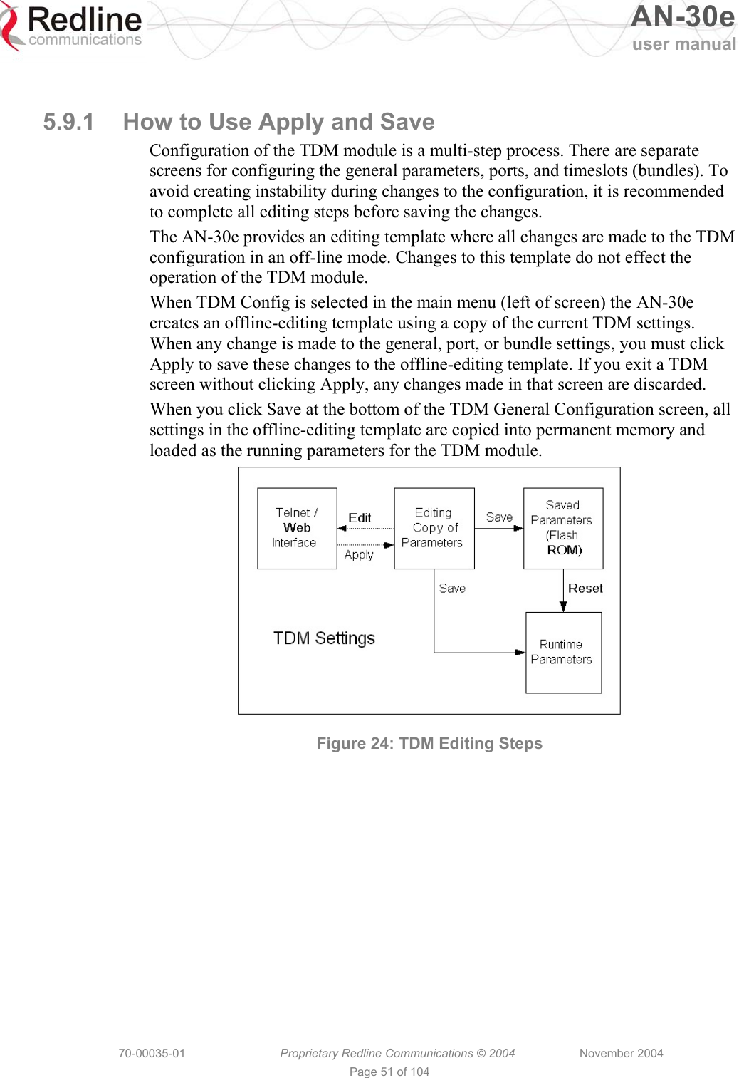   AN-30e user manual  70-00035-01  Proprietary Redline Communications © 2004 November 2004   Page 51 of 104  5.9.1  How to Use Apply and Save Configuration of the TDM module is a multi-step process. There are separate screens for configuring the general parameters, ports, and timeslots (bundles). To avoid creating instability during changes to the configuration, it is recommended to complete all editing steps before saving the changes. The AN-30e provides an editing template where all changes are made to the TDM configuration in an off-line mode. Changes to this template do not effect the operation of the TDM module. When TDM Config is selected in the main menu (left of screen) the AN-30e creates an offline-editing template using a copy of the current TDM settings. When any change is made to the general, port, or bundle settings, you must click Apply to save these changes to the offline-editing template. If you exit a TDM screen without clicking Apply, any changes made in that screen are discarded. When you click Save at the bottom of the TDM General Configuration screen, all settings in the offline-editing template are copied into permanent memory and loaded as the running parameters for the TDM module.   Figure 24: TDM Editing Steps   