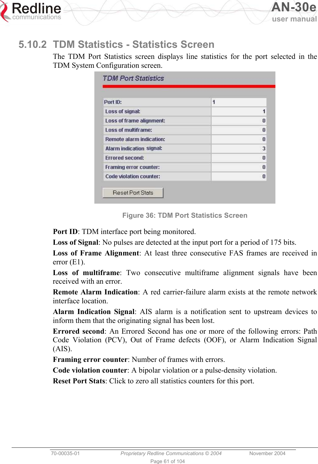   AN-30e user manual  70-00035-01  Proprietary Redline Communications © 2004 November 2004   Page 61 of 104  5.10.2  TDM Statistics - Statistics Screen The TDM Port Statistics screen displays line statistics for the port selected in the TDM System Configuration screen.  Figure 36: TDM Port Statistics Screen Port ID: TDM interface port being monitored. Loss of Signal: No pulses are detected at the input port for a period of 175 bits. Loss of Frame Alignment: At least three consecutive FAS frames are received in error (E1). Loss of multiframe: Two consecutive multiframe alignment signals have been received with an error. Remote Alarm Indication: A red carrier-failure alarm exists at the remote network interface location. Alarm Indication Signal: AIS alarm is a notification sent to upstream devices to inform them that the originating signal has been lost. Errored second: An Errored Second has one or more of the following errors: Path Code Violation (PCV), Out of Frame defects (OOF), or Alarm Indication Signal (AIS). Framing error counter: Number of frames with errors. Code violation counter: A bipolar violation or a pulse-density violation. Reset Port Stats: Click to zero all statistics counters for this port.   
