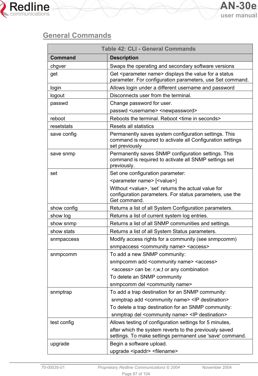  AN-30e user manual  70-00035-01  Proprietary Redline Communications © 2004 November 2004   Page 87 of 104  General Commands   Table 42: CLI - General Commands Command  Description chgver  Swaps the operating and secondary software versions  get  Get &lt;parameter name&gt; displays the value for a status parameter. For configuration parameters, use Set command. login  Allows login under a different username and password logout  Disconnects user from the terminal.  passwd  Change password for user. passwd &lt;username&gt; &lt;newpassword&gt; reboot  Reboots the terminal. Reboot &lt;time in seconds&gt; resetstats Resets all statistics save config  Permanently saves system configuration settings. This command is required to activate all Configuration settings set previously save snmp  Permanently saves SNMP configuration settings. This command is required to activate all SNMP settings set previously. set  Set one configuration parameter: &lt;parameter name&gt; [&lt;value&gt;] Without &lt;value&gt;, ‘set’ returns the actual value for configuration parameters. For status parameters, use the Get command. show config  Returns a list of all System Configuration parameters. show log  Returns a list of current system log entries. show snmp  Returns a list of all SNMP communities and settings. show stats  Returns a list of all System Status parameters. snmpaccess  Modify access rights for a community (see snmpcomm) snmpaccess &lt;community name&gt; &lt;access&gt;  snmpcomm  To add a new SNMP community: snmpcomm add &lt;community name&gt; &lt;access&gt;  &lt;access&gt; can be: r,w,t or any combination To delete an SNMP community snmpcomm del &lt;community name&gt; snmptrap  To add a trap destination for an SNMP community:  snmptrap add &lt;community name&gt; &lt;IP destination&gt; To delete a trap destination for an SNMP community:  snmptrap del &lt;community name&gt; &lt;IP destination&gt; test config  Allows testing of configuration settings for 5 minutes, after which the system reverts to the previously saved settings. To make settings permanent use &apos;save&apos; command. upgrade  Begin a software upload. upgrade &lt;ipaddr&gt; &lt;filename&gt;  