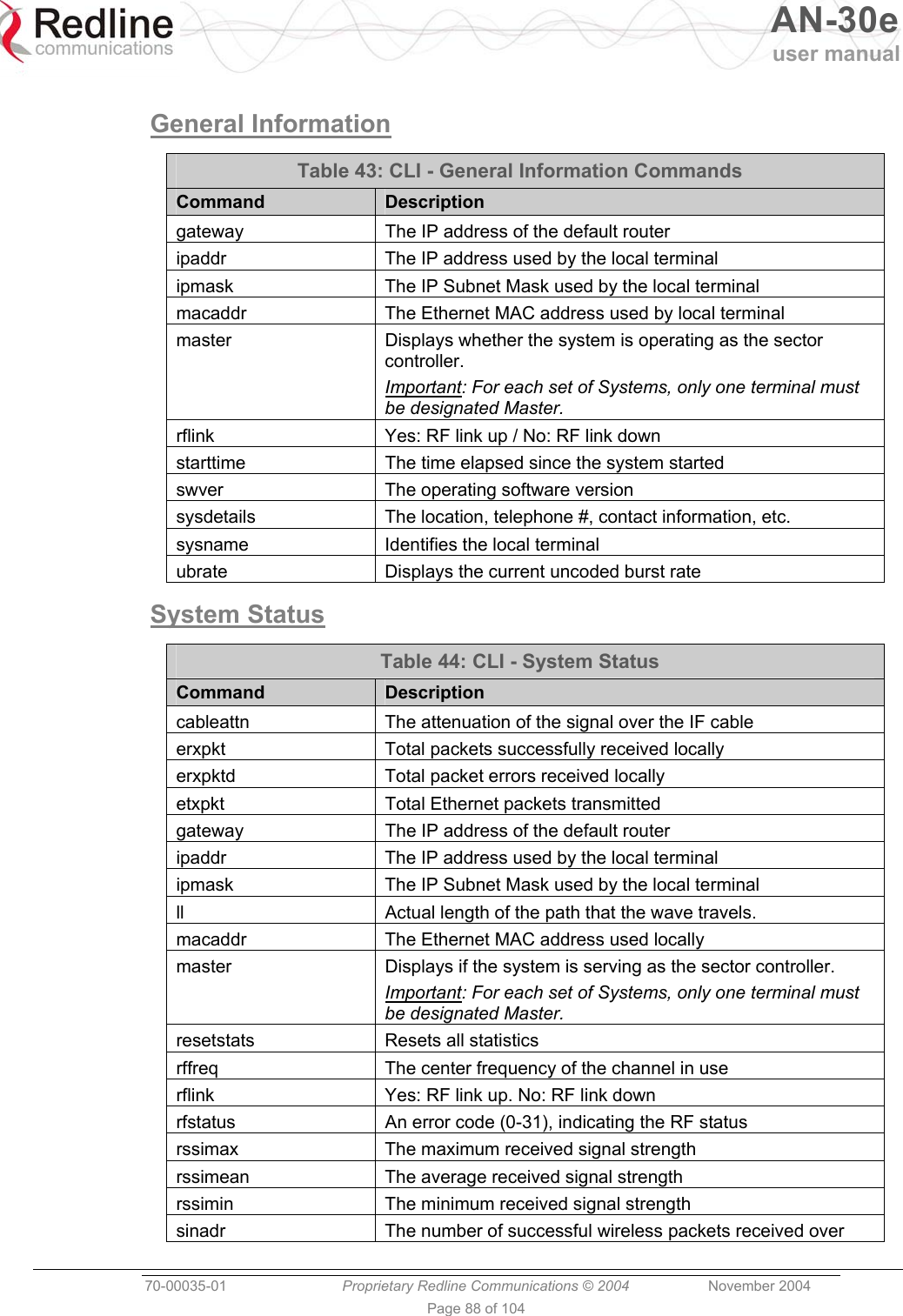  AN-30e user manual  70-00035-01  Proprietary Redline Communications © 2004 November 2004   Page 88 of 104  General Information   Table 43: CLI - General Information Commands Command  Description gateway  The IP address of the default router ipaddr  The IP address used by the local terminal ipmask  The IP Subnet Mask used by the local terminal macaddr  The Ethernet MAC address used by local terminal master  Displays whether the system is operating as the sector controller. Important: For each set of Systems, only one terminal must be designated Master. rflink  Yes: RF link up / No: RF link down starttime  The time elapsed since the system started swver  The operating software version sysdetails  The location, telephone #, contact information, etc. sysname  Identifies the local terminal ubrate  Displays the current uncoded burst rate System Status   Table 44: CLI - System Status Command  Description cableattn  The attenuation of the signal over the IF cable erxpkt  Total packets successfully received locally erxpktd  Total packet errors received locally etxpkt  Total Ethernet packets transmitted gateway  The IP address of the default router ipaddr  The IP address used by the local terminal ipmask  The IP Subnet Mask used by the local terminal ll  Actual length of the path that the wave travels. macaddr  The Ethernet MAC address used locally master  Displays if the system is serving as the sector controller. Important: For each set of Systems, only one terminal must be designated Master. resetstats Resets all statistics rffreq  The center frequency of the channel in use rflink  Yes: RF link up. No: RF link down rfstatus  An error code (0-31), indicating the RF status rssimax  The maximum received signal strength rssimean  The average received signal strength rssimin  The minimum received signal strength sinadr  The number of successful wireless packets received over 