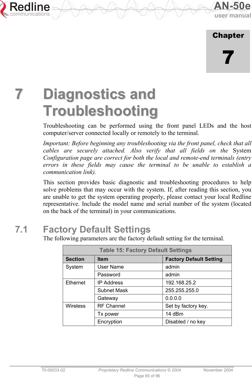   AN-50e user manual  70-00033-02  Proprietary Redline Communications © 2004 November 2004 Page 65 of 96             Chapter 7 77  DDiiaaggnnoossttiiccss  aanndd  TTrroouubblleesshhoooottiinngg  Troubleshooting can be performed using the front panel LEDs and the host computer/server connected locally or remotely to the terminal. Important: Before beginning any troubleshooting via the front panel, check that all cables are securely attached. Also verify that all fields on the System Configuration page are correct for both the local and remote-end terminals (entry errors in these fields may cause the terminal to be unable to establish a communication link). This section provides basic diagnostic and troubleshooting procedures to help solve problems that may occur with the system. If, after reading this section, you are unable to get the system operating properly, please contact your local Redline representative. Include the model name and serial number of the system (located on the back of the terminal) in your communications. 7.1  Factory Default Settings The following parameters are the factory default setting for the terminal. Table 15: Factory Default Settings Section  Item  Factory Default Setting System User Name  admin  Password   admin Ethernet  IP Address   192.168.25.2  Subnet Mask   255.255.255.0  Gateway   0.0.0.0 Wireless  RF Channel  Set by factory key.   Tx power   14 dBm   Encryption   Disabled / no key  