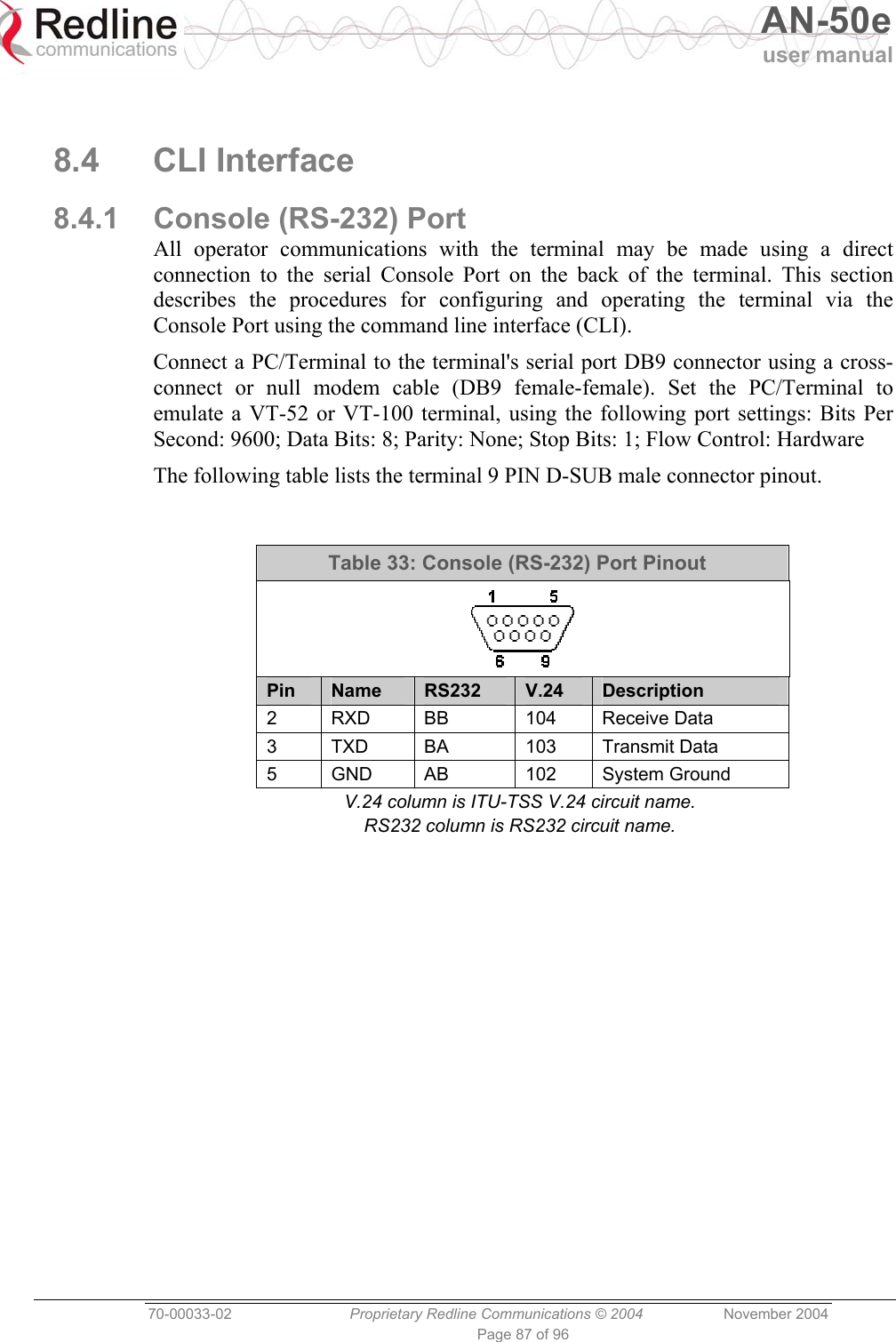   AN-50e user manual  70-00033-02  Proprietary Redline Communications © 2004 November 2004 Page 87 of 96   8.4 CLI Interface 8.4.1  Console (RS-232) Port All operator communications with the terminal may be made using a direct connection to the serial Console Port on the back of the terminal. This section describes the procedures for configuring and operating the terminal via the Console Port using the command line interface (CLI). Connect a PC/Terminal to the terminal&apos;s serial port DB9 connector using a cross-connect or null modem cable (DB9 female-female). Set the PC/Terminal to emulate a VT-52 or VT-100 terminal, using the following port settings: Bits Per Second: 9600; Data Bits: 8; Parity: None; Stop Bits: 1; Flow Control: Hardware The following table lists the terminal 9 PIN D-SUB male connector pinout.  Table 33: Console (RS-232) Port Pinout  Pin  Name  RS232  V.24  Description 2 RXD BB  104 Receive Data 3 TXD BA  103 Transmit Data 5 GND AB  102 System Ground V.24 column is ITU-TSS V.24 circuit name. RS232 column is RS232 circuit name.  