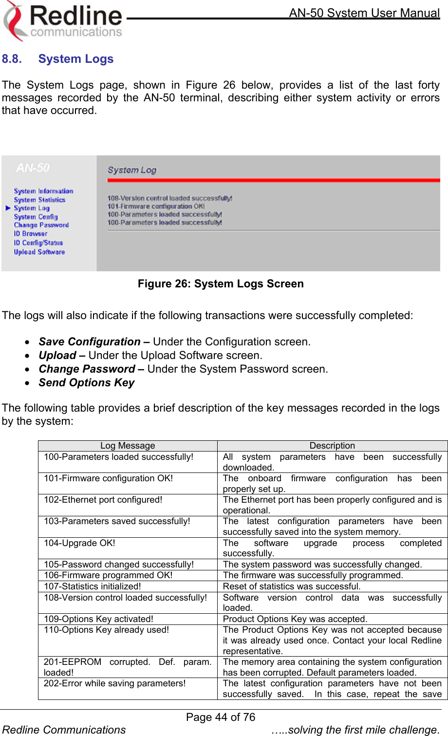     AN-50 System User Manual  Redline Communications  …..solving the first mile challenge. 8.8. System Logs  The System Logs page, shown in Figure 26 below, provides a list of the last forty messages recorded by the AN-50 terminal, describing either system activity or errors that have occurred.      Figure 26: System Logs Screen  The logs will also indicate if the following transactions were successfully completed:  •  Save Configuration – Under the Configuration screen. •  Upload – Under the Upload Software screen. •  Change Password – Under the System Password screen. •  Send Options Key  The following table provides a brief description of the key messages recorded in the logs by the system:  Log Message  Description 100-Parameters loaded successfully!  All system parameters have been successfully downloaded. 101-Firmware configuration OK!  The  onboard firmware configuration has been properly set up. 102-Ethernet port configured!  The Ethernet port has been properly configured and is operational. 103-Parameters saved successfully!  The latest configuration parameters have been successfully saved into the system memory. 104-Upgrade OK!  The software upgrade process completed successfully. 105-Password changed successfully!    The system password was successfully changed. 106-Firmware programmed OK!  The firmware was successfully programmed. 107-Statistics initialized!  Reset of statistics was successful. 108-Version control loaded successfully!  Software  version  control  data  was  successfully loaded. 109-Options Key activated!  Product Options Key was accepted. 110-Options Key already used!  The Product Options Key was not accepted because it was already used once. Contact your local Redline representative. 201-EEPROM corrupted. Def. param. loaded! The memory area containing the system configuration has been corrupted. Default parameters loaded.  202-Error while saving parameters!  The  latest configuration parameters have not been successfully saved.  In this case, repeat the save Page 44 of 76
