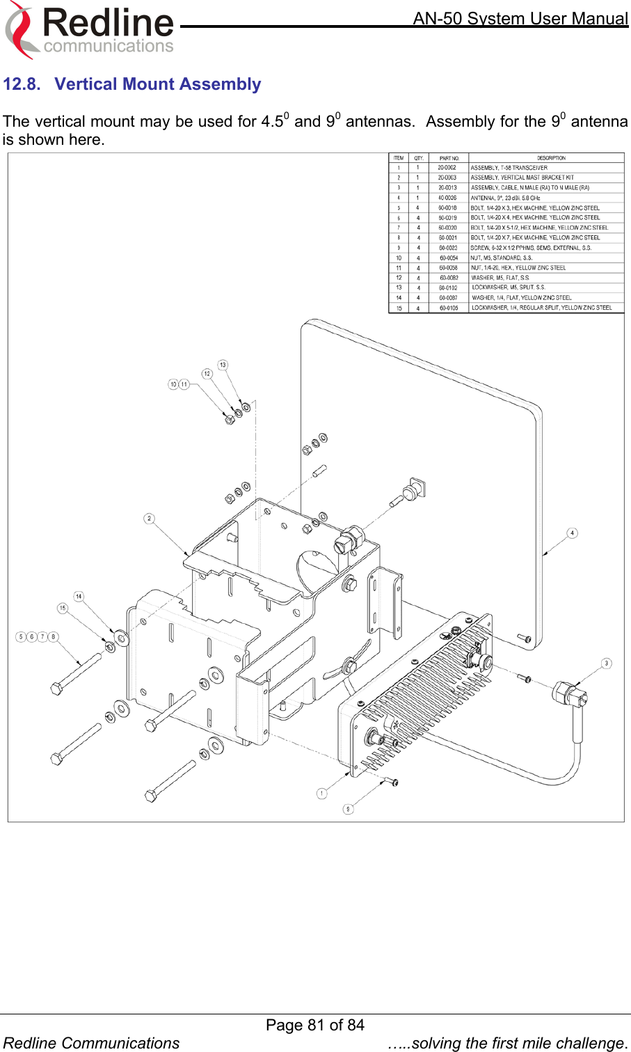     AN-50 System User Manual  Redline Communications  …..solving the first mile challenge. 12.8.  Vertical Mount Assembly  The vertical mount may be used for 4.50 and 90 antennas.  Assembly for the 90 antenna is shown here.    Page 81 of 84