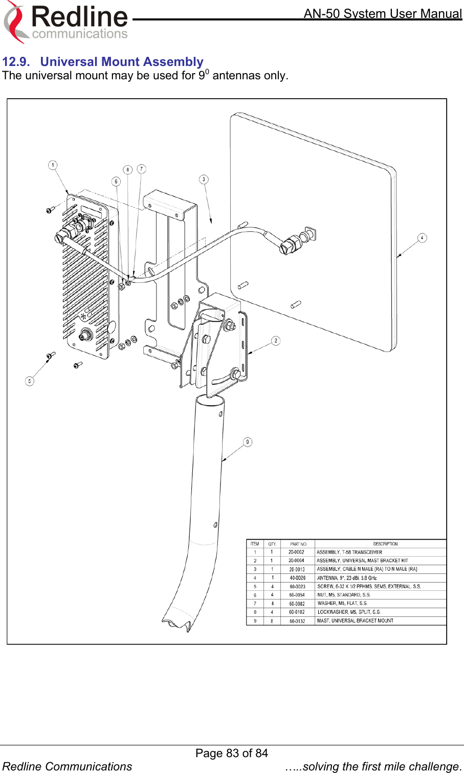     AN-50 System User Manual  Redline Communications  …..solving the first mile challenge. 12.9.  Universal Mount Assembly The universal mount may be used for 90 antennas only.  Page 83 of 84