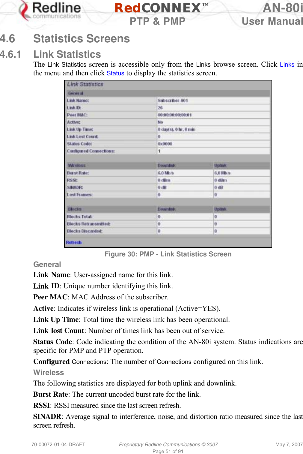   RedCONNEXTM AN-80i   PTP &amp; PMP  User Manual 70-00072-01-04-DRAFT  Proprietary Redline Communications © 2007  May 7, 2007 Page 51 of 91  4.6 Statistics Screens 4.6.1 Link Statistics The Link Statistics screen is accessible only from the Links browse screen. Click Links in the menu and then click Status to display the statistics screen.   Figure 30: PMP - Link Statistics Screen General Link Name: User-assigned name for this link. Link ID: Unique number identifying this link. Peer MAC: MAC Address of the subscriber. Active: Indicates if wireless link is operational (Active=YES). Link Up Time: Total time the wireless link has been operational. Link lost Count: Number of times link has been out of service. Status Code: Code indicating the condition of the AN-80i system. Status indications are specific for PMP and PTP operation.  Configured Connections: The number of Connections configured on this link. Wireless The following statistics are displayed for both uplink and downlink. Burst Rate: The current uncoded burst rate for the link. RSSI: RSSI measured since the last screen refresh. SINADR: Average signal to interference, noise, and distortion ratio measured since the last screen refresh. 