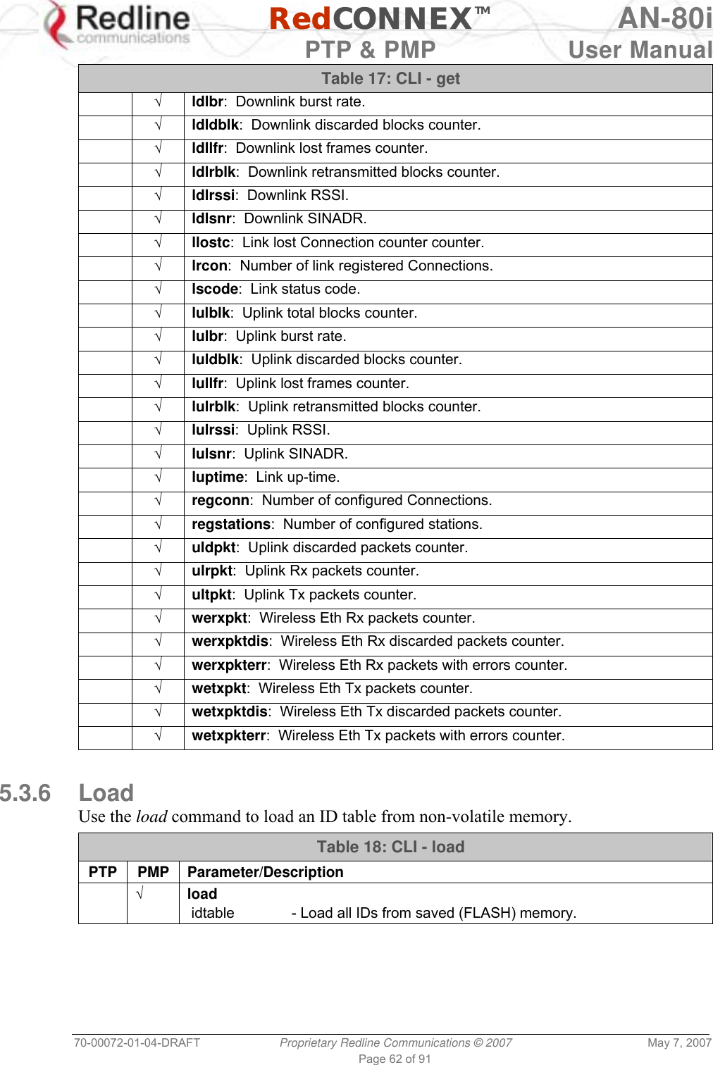   RedCONNEXTM AN-80i   PTP &amp; PMP  User Manual 70-00072-01-04-DRAFT  Proprietary Redline Communications © 2007  May 7, 2007 Page 62 of 91 Table 17: CLI - get  √ ldlbr:  Downlink burst rate.  √ ldldblk:  Downlink discarded blocks counter.  √ ldllfr:  Downlink lost frames counter.  √ ldlrblk:  Downlink retransmitted blocks counter.  √ ldlrssi:  Downlink RSSI.  √ ldlsnr:  Downlink SINADR.  √ llostc:  Link lost Connection counter counter.  √ lrcon:  Number of link registered Connections.  √ lscode:  Link status code.  √ lulblk:  Uplink total blocks counter.  √ lulbr:  Uplink burst rate.  √ luldblk:  Uplink discarded blocks counter.  √ lullfr:  Uplink lost frames counter.  √ lulrblk:  Uplink retransmitted blocks counter.  √ lulrssi:  Uplink RSSI.  √ lulsnr:  Uplink SINADR.  √ luptime:  Link up-time.  √ regconn:  Number of configured Connections.  √ regstations:  Number of configured stations.  √ uldpkt:  Uplink discarded packets counter.  √ ulrpkt:  Uplink Rx packets counter.  √ ultpkt:  Uplink Tx packets counter.  √ werxpkt:  Wireless Eth Rx packets counter.  √ werxpktdis:  Wireless Eth Rx discarded packets counter.  √ werxpkterr:  Wireless Eth Rx packets with errors counter.  √ wetxpkt:  Wireless Eth Tx packets counter.  √ wetxpktdis:  Wireless Eth Tx discarded packets counter.  √ wetxpkterr:  Wireless Eth Tx packets with errors counter.  5.3.6 Load Use the load command to load an ID table from non-volatile memory. Table 18: CLI - load PTP PMP Parameter/Description  √ load  idtable              - Load all IDs from saved (FLASH) memory.  