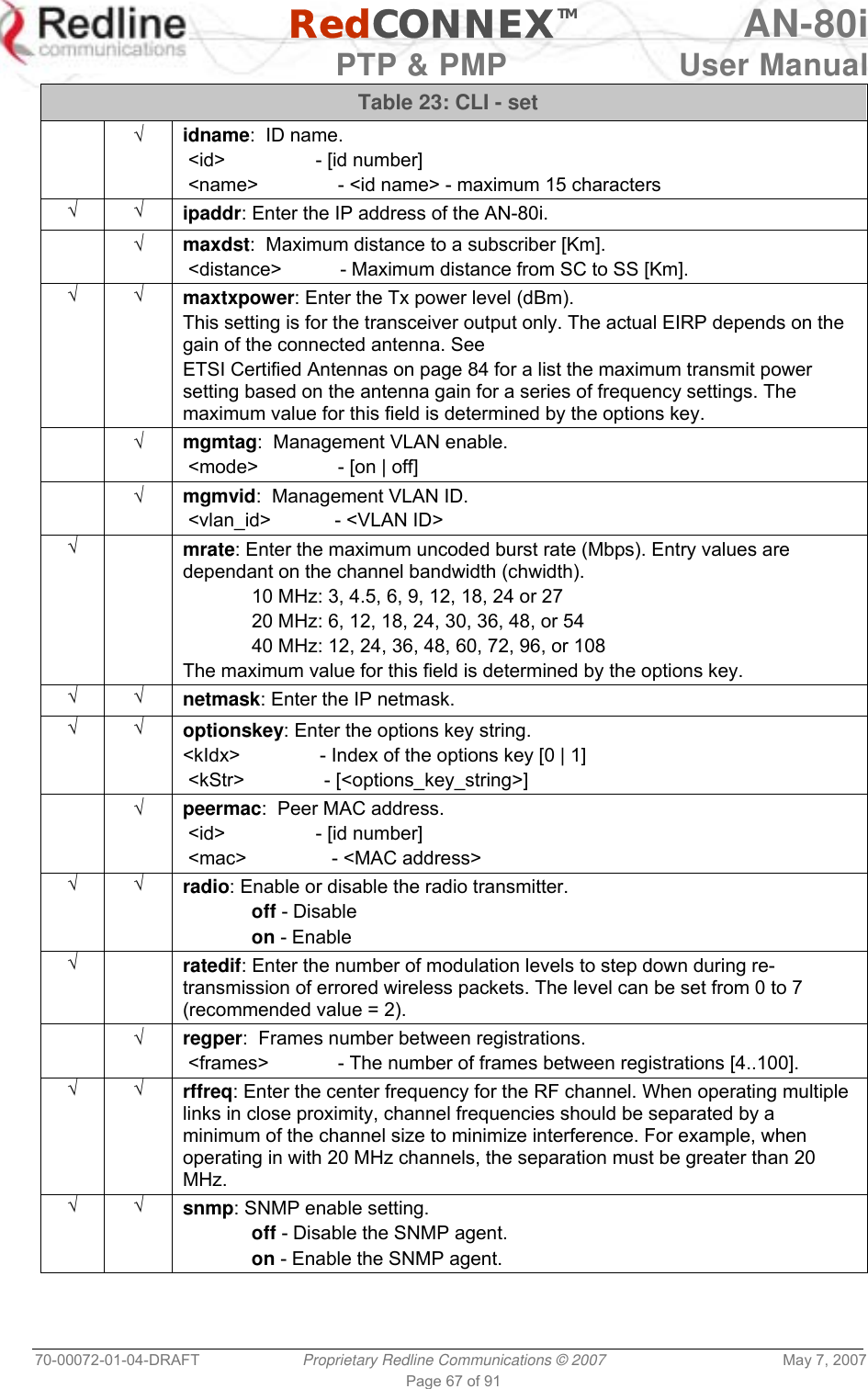   RedCONNEXTM AN-80i   PTP &amp; PMP  User Manual 70-00072-01-04-DRAFT  Proprietary Redline Communications © 2007  May 7, 2007 Page 67 of 91 Table 23: CLI - set  √ idname:  ID name.  &lt;id&gt;                 - [id number]  &lt;name&gt;               - &lt;id name&gt; - maximum 15 characters √ √ ipaddr: Enter the IP address of the AN-80i.  √ maxdst:  Maximum distance to a subscriber [Km].  &lt;distance&gt;           - Maximum distance from SC to SS [Km]. √ √ maxtxpower: Enter the Tx power level (dBm). This setting is for the transceiver output only. The actual EIRP depends on the gain of the connected antenna. See  ETSI Certified Antennas on page 84 for a list the maximum transmit power setting based on the antenna gain for a series of frequency settings. The maximum value for this field is determined by the options key.  √ mgmtag:  Management VLAN enable.  &lt;mode&gt;               - [on | off]  √ mgmvid:  Management VLAN ID.  &lt;vlan_id&gt;            - &lt;VLAN ID&gt; √  mrate: Enter the maximum uncoded burst rate (Mbps). Entry values are dependant on the channel bandwidth (chwidth).  10 MHz: 3, 4.5, 6, 9, 12, 18, 24 or 27   20 MHz: 6, 12, 18, 24, 30, 36, 48, or 54   40 MHz: 12, 24, 36, 48, 60, 72, 96, or 108  The maximum value for this field is determined by the options key. √ √ netmask: Enter the IP netmask. √ √ optionskey: Enter the options key string. &lt;kIdx&gt;               - Index of the options key [0 | 1]  &lt;kStr&gt;               - [&lt;options_key_string&gt;]  √ peermac:  Peer MAC address.  &lt;id&gt;                 - [id number]  &lt;mac&gt;                - &lt;MAC address&gt; √ √ radio: Enable or disable the radio transmitter.  off - Disable  on - Enable √  ratedif: Enter the number of modulation levels to step down during re-transmission of errored wireless packets. The level can be set from 0 to 7 (recommended value = 2).  √ regper:  Frames number between registrations.  &lt;frames&gt;             - The number of frames between registrations [4..100]. √ √ rffreq: Enter the center frequency for the RF channel. When operating multiple links in close proximity, channel frequencies should be separated by a minimum of the channel size to minimize interference. For example, when operating in with 20 MHz channels, the separation must be greater than 20 MHz. √ √ snmp: SNMP enable setting.  off - Disable the SNMP agent.  on - Enable the SNMP agent. 