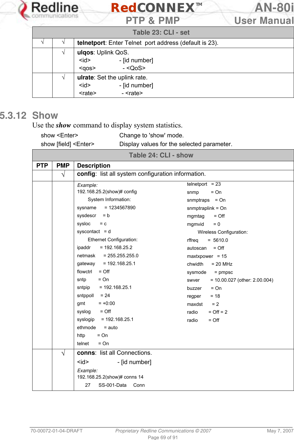   RedCONNEXTM AN-80i   PTP &amp; PMP  User Manual 70-00072-01-04-DRAFT  Proprietary Redline Communications © 2007  May 7, 2007 Page 69 of 91 Table 23: CLI - set √ √ telnetport: Enter Telnet  port address (default is 23).   √ ulqos: Uplink QoS.  &lt;id&gt;                 - [id number]  &lt;qos&gt;                - &lt;QoS&gt;  √ ulrate: Set the uplink rate.  &lt;id&gt;                 - [id number]  &lt;rate&gt;               - &lt;rate&gt;  5.3.12 Show Use the show command to display system statistics. show &lt;Enter&gt;  Change to &apos;show&apos; mode. show [field] &lt;Enter&gt;  Display values for the selected parameter. Table 24: CLI - show PTP PMP Description  √ config:  list all system configuration information.   Example: 192.168.25.2(show)# config         System Information: sysname      = 1234567890 sysdescr     = b sysloc       = c syscontact   = d         Ethernet Configuration: ipaddr       = 192.168.25.2 netmask      = 255.255.255.0 gateway      = 192.168.25.1 flowctrl     = Off sntp         = On sntpip       = 192.168.25.1 sntppoll     = 24 gmt          = +0:00 syslog       = Off syslogip     = 192.168.25.1 ethmode      = auto http         = On telnet       = On telnetport   = 23 snmp         = On snmptraps    = On snmptraplink = On mgmtag       = Off mgmvid       = 0         Wireless Configuration: rffreq       =  5610.0 autoscan     = Off maxtxpower   = 15 chwidth      = 20 MHz sysmode      = pmpsc swver        = 10.00.027 (other: 2.00.004) buzzer       = On regper       = 18 maxdst       = 2 radio        = Off = 2 radio        = Off  √ conns:  list all Connections. &lt;id&gt;                 - [id number] Example: 192.168.25.2(show)# conns 14       27      SS-001-Data     Conn 