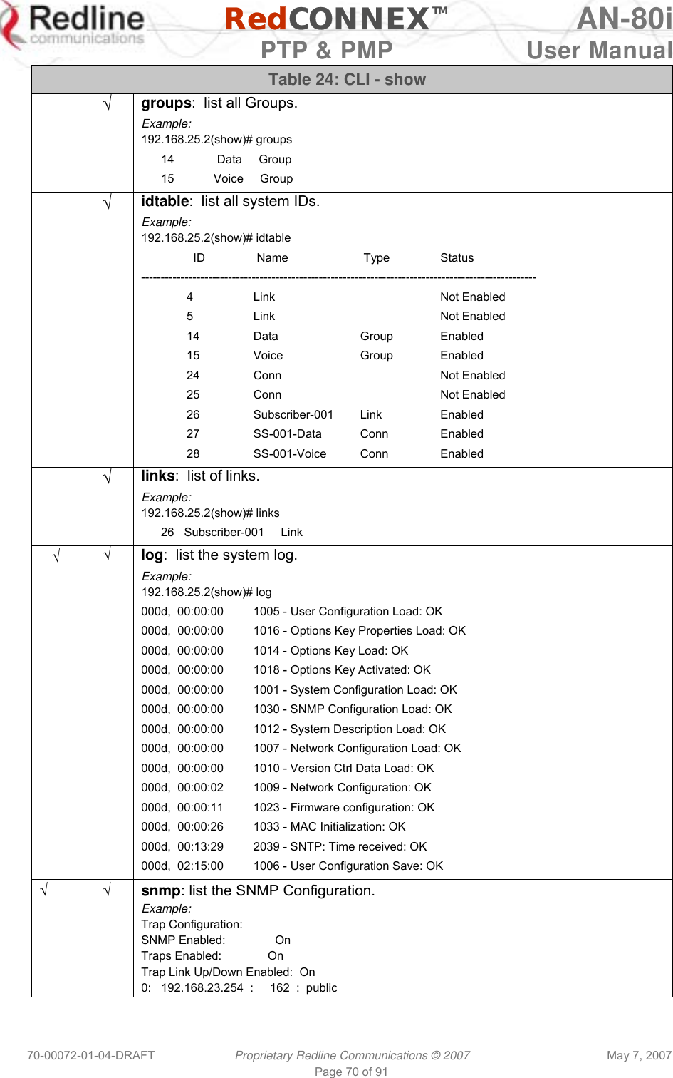   RedCONNEXTM AN-80i   PTP &amp; PMP  User Manual 70-00072-01-04-DRAFT  Proprietary Redline Communications © 2007  May 7, 2007 Page 70 of 91 Table 24: CLI - show  √ groups:  list all Groups. Example: 192.168.25.2(show)# groups       14             Data     Group       15            Voice     Group  √ idtable:  list all system IDs. Example: 192.168.25.2(show)# idtable     ID   Name   Type  Status ----------------------------------------------------------------------------------------------------  4  Link    Not Enabled  5  Link    Not Enabled  14  Data  Group  Enabled  15  Voice  Group  Enabled  24  Conn    Not Enabled  25  Conn    Not Enabled  26  Subscriber-001 Link  Enabled  27  SS-001-Data Conn  Enabled  28  SS-001-Voice Conn  Enabled  √ links:  list of links. Example: 192.168.25.2(show)# links       26   Subscriber-001     Link √ √ log:  list the system log. Example: 192.168.25.2(show)# log 000d,  00:00:00         1005 - User Configuration Load: OK 000d,  00:00:00         1016 - Options Key Properties Load: OK 000d,  00:00:00         1014 - Options Key Load: OK 000d,  00:00:00         1018 - Options Key Activated: OK 000d,  00:00:00         1001 - System Configuration Load: OK 000d,  00:00:00         1030 - SNMP Configuration Load: OK 000d,  00:00:00         1012 - System Description Load: OK 000d,  00:00:00         1007 - Network Configuration Load: OK 000d,  00:00:00         1010 - Version Ctrl Data Load: OK 000d,  00:00:02         1009 - Network Configuration: OK 000d,  00:00:11         1023 - Firmware configuration: OK 000d,  00:00:26         1033 - MAC Initialization: OK 000d,  00:13:29         2039 - SNTP: Time received: OK 000d,  02:15:00         1006 - User Configuration Save: OK √ √ snmp: list the SNMP Configuration. Example: Trap Configuration: SNMP Enabled:               On Traps Enabled:              On Trap Link Up/Down Enabled:  On 0:   192.168.23.254  :     162  :  public 