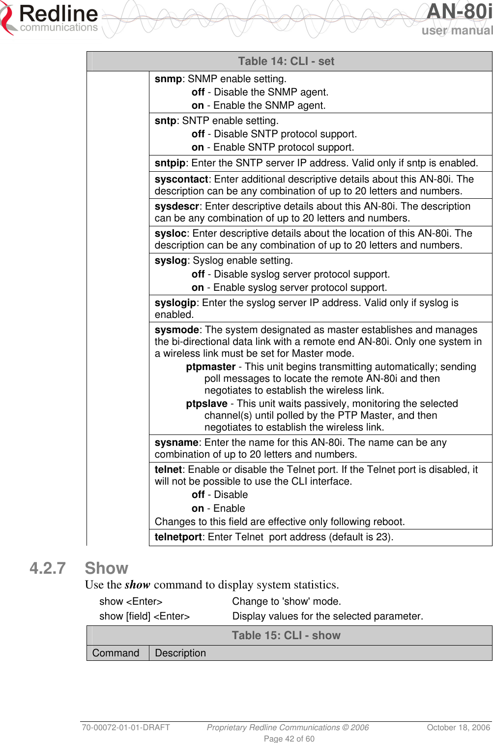   AN-80i user manual 70-00072-01-01-DRAFT  Proprietary Redline Communications © 2006  October 18, 2006 Page 42 of 60 Table 14: CLI - set  snmp: SNMP enable setting.  off - Disable the SNMP agent.  on - Enable the SNMP agent.  sntp: SNTP enable setting.  off - Disable SNTP protocol support.  on - Enable SNTP protocol support.  sntpip: Enter the SNTP server IP address. Valid only if sntp is enabled.  syscontact: Enter additional descriptive details about this AN-80i. The description can be any combination of up to 20 letters and numbers.  sysdescr: Enter descriptive details about this AN-80i. The description can be any combination of up to 20 letters and numbers.  sysloc: Enter descriptive details about the location of this AN-80i. The description can be any combination of up to 20 letters and numbers.  syslog: Syslog enable setting.  off - Disable syslog server protocol support.  on - Enable syslog server protocol support.  syslogip: Enter the syslog server IP address. Valid only if syslog is enabled.  sysmode: The system designated as master establishes and manages the bi-directional data link with a remote end AN-80i. Only one system in a wireless link must be set for Master mode. ptpmaster - This unit begins transmitting automatically; sending poll messages to locate the remote AN-80i and then negotiates to establish the wireless link. ptpslave - This unit waits passively, monitoring the selected channel(s) until polled by the PTP Master, and then negotiates to establish the wireless link.  sysname: Enter the name for this AN-80i. The name can be any combination of up to 20 letters and numbers.  telnet: Enable or disable the Telnet port. If the Telnet port is disabled, it will not be possible to use the CLI interface.  off - Disable  on - Enable Changes to this field are effective only following reboot.  telnetport: Enter Telnet  port address (default is 23).    4.2.7 Show Use the show command to display system statistics. show &lt;Enter&gt;  Change to &apos;show&apos; mode. show [field] &lt;Enter&gt;  Display values for the selected parameter. Table 15: CLI - show Command  Description 