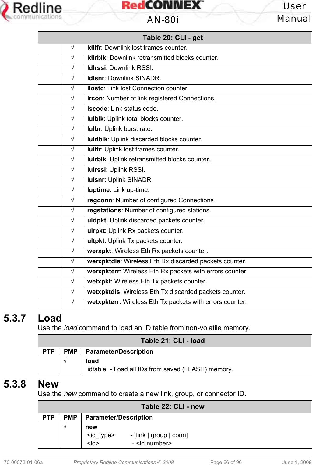   User  AN-80i Manual  70-00072-01-06a  Proprietary Redline Communications © 2008  Page 66 of 96  June 1, 2008 Table 20: CLI - get  √ ldllfr: Downlink lost frames counter.  √ ldlrblk: Downlink retransmitted blocks counter.  √ ldlrssi: Downlink RSSI.  √ ldlsnr: Downlink SINADR.  √ llostc: Link lost Connection counter.  √ lrcon: Number of link registered Connections.  √ lscode: Link status code.  √ lulblk: Uplink total blocks counter.  √ lulbr: Uplink burst rate.  √ luldblk: Uplink discarded blocks counter.  √ lullfr: Uplink lost frames counter.  √ lulrblk: Uplink retransmitted blocks counter.  √ lulrssi: Uplink RSSI.  √ lulsnr: Uplink SINADR.  √ luptime: Link up-time.  √ regconn: Number of configured Connections.  √ regstations: Number of configured stations.  √ uldpkt: Uplink discarded packets counter.  √ ulrpkt: Uplink Rx packets counter.  √ ultpkt: Uplink Tx packets counter.  √ werxpkt: Wireless Eth Rx packets counter.  √ werxpktdis: Wireless Eth Rx discarded packets counter.  √ werxpkterr: Wireless Eth Rx packets with errors counter.  √ wetxpkt: Wireless Eth Tx packets counter.  √ wetxpktdis: Wireless Eth Tx discarded packets counter.  √ wetxpkterr: Wireless Eth Tx packets with errors counter. 5.3.7 Load Use the load command to load an ID table from non-volatile memory. Table 21: CLI - load PTP PMP Parameter/Description  √ load  idtable  - Load all IDs from saved (FLASH) memory. 5.3.8 New Use the new command to create a new link, group, or connector ID. Table 22: CLI - new PTP PMP Parameter/Description  √ new  &lt;id_type&gt;  - [link | group | conn]  &lt;id&gt;     - &lt;id number&gt;  