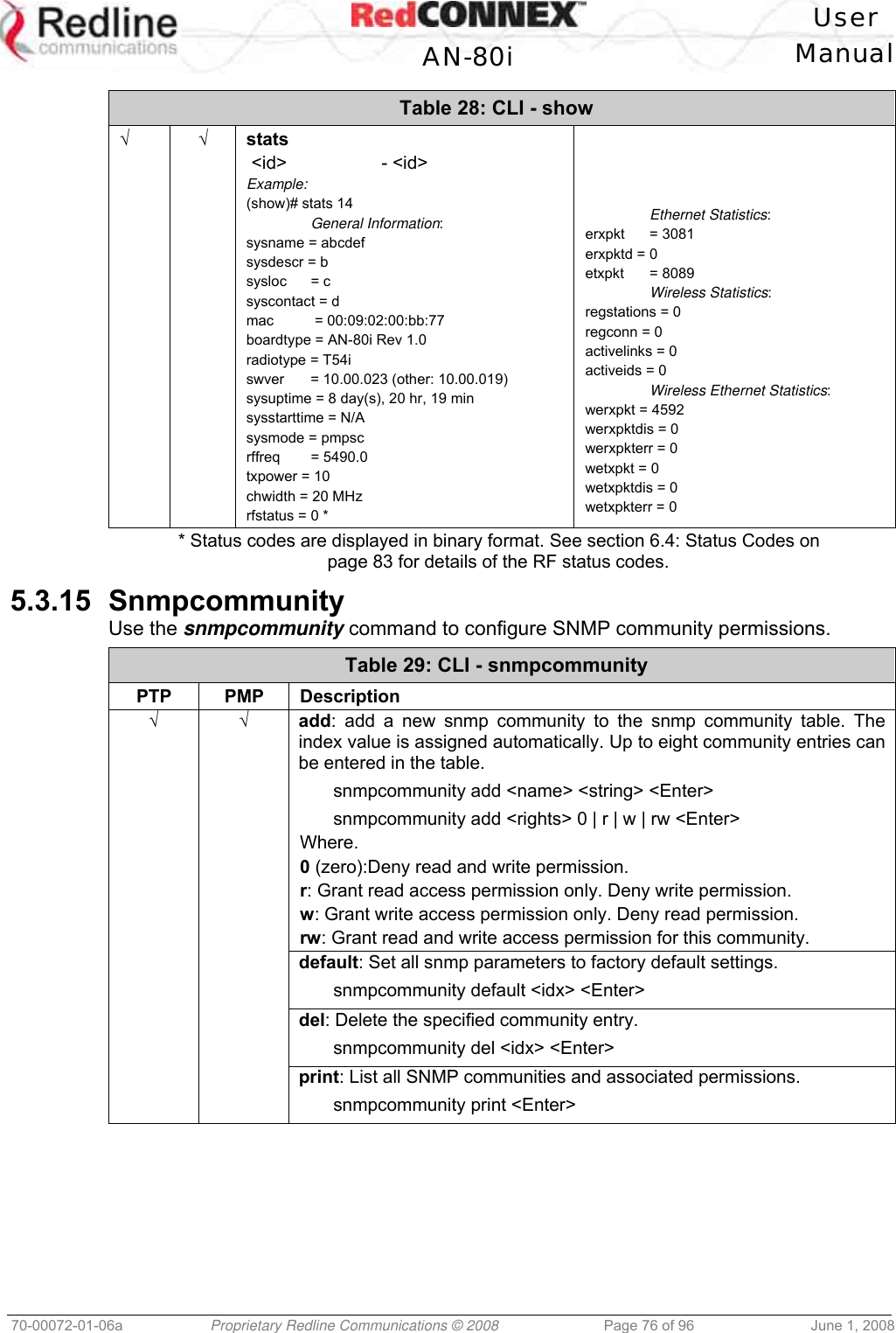   User  AN-80i Manual  70-00072-01-06a  Proprietary Redline Communications © 2008  Page 76 of 96  June 1, 2008 Table 28: CLI - show √ √ stats  &lt;id&gt;     - &lt;id&gt; Example: (show)# stats 14  General Information: sysname = abcdef sysdescr = b sysloc = c syscontact = d mac   = 00:09:02:00:bb:77 boardtype = AN-80i Rev 1.0 radiotype = T54i swver  = 10.00.023 (other: 10.00.019) sysuptime = 8 day(s), 20 hr, 19 min sysstarttime = N/A sysmode = pmpsc rffreq = 5490.0 txpower = 10 chwidth = 20 MHz rfstatus = 0 *       Ethernet Statistics: erxpkt = 3081 erxpktd = 0 etxpkt = 8089  Wireless Statistics: regstations = 0 regconn = 0 activelinks = 0 activeids = 0  Wireless Ethernet Statistics: werxpkt = 4592 werxpktdis = 0 werxpkterr = 0 wetxpkt = 0 wetxpktdis = 0 wetxpkterr = 0 * Status codes are displayed in binary format. See section 6.4: Status Codes on page 83 for details of the RF status codes. 5.3.15 Snmpcommunity Use the snmpcommunity command to configure SNMP community permissions. Table 29: CLI - snmpcommunity PTP PMP Description √ √ add: add a new snmp community to the snmp community table. The index value is assigned automatically. Up to eight community entries can be entered in the table.   snmpcommunity add &lt;name&gt; &lt;string&gt; &lt;Enter&gt;   snmpcommunity add &lt;rights&gt; 0 | r | w | rw &lt;Enter&gt; Where. 0 (zero):Deny read and write permission. r: Grant read access permission only. Deny write permission. w: Grant write access permission only. Deny read permission. rw: Grant read and write access permission for this community.   default: Set all snmp parameters to factory default settings.   snmpcommunity default &lt;idx&gt; &lt;Enter&gt;   del: Delete the specified community entry.   snmpcommunity del &lt;idx&gt; &lt;Enter&gt;   print: List all SNMP communities and associated permissions.   snmpcommunity print &lt;Enter&gt;  
