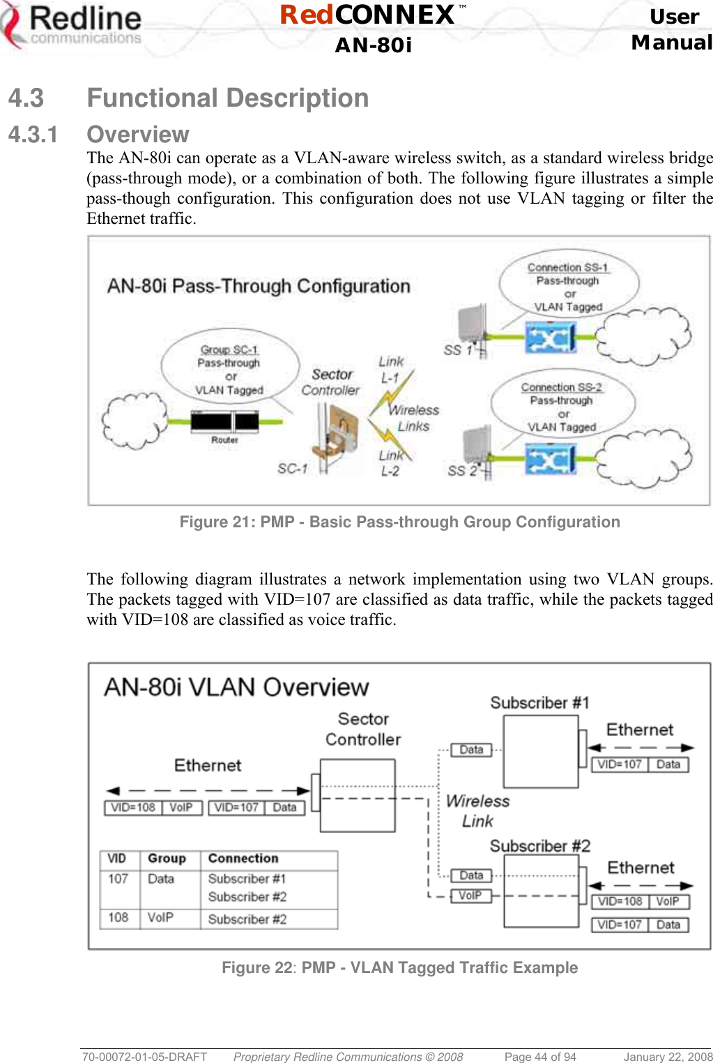  RedCONNEX™    User  AN-80i Manual  70-00072-01-05-DRAFT  Proprietary Redline Communications © 2008  Page 44 of 94  January 22, 2008  4.3 Functional Description 4.3.1 Overview The AN-80i can operate as a VLAN-aware wireless switch, as a standard wireless bridge (pass-through mode), or a combination of both. The following figure illustrates a simple pass-though configuration. This configuration does not use VLAN tagging or filter the Ethernet traffic.  Figure 21: PMP - Basic Pass-through Group Configuration   The following diagram illustrates a network implementation using two VLAN groups. The packets tagged with VID=107 are classified as data traffic, while the packets tagged with VID=108 are classified as voice traffic.    Figure 22: PMP - VLAN Tagged Traffic Example   