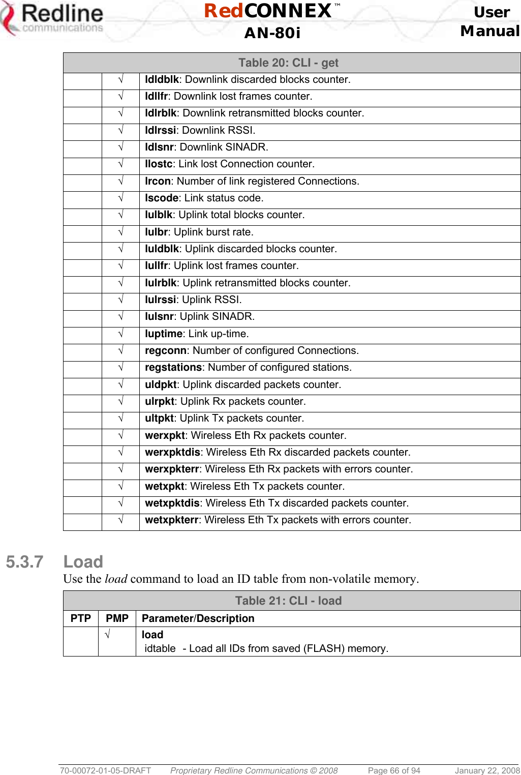  RedCONNEX™    User  AN-80i Manual  70-00072-01-05-DRAFT  Proprietary Redline Communications © 2008  Page 66 of 94  January 22, 2008 Table 20: CLI - get  √ ldldblk: Downlink discarded blocks counter.  √ ldllfr: Downlink lost frames counter.  √ ldlrblk: Downlink retransmitted blocks counter.  √ ldlrssi: Downlink RSSI.  √ ldlsnr: Downlink SINADR.  √ llostc: Link lost Connection counter.  √ lrcon: Number of link registered Connections.  √ lscode: Link status code.  √ lulblk: Uplink total blocks counter.  √ lulbr: Uplink burst rate.  √ luldblk: Uplink discarded blocks counter.  √ lullfr: Uplink lost frames counter.  √ lulrblk: Uplink retransmitted blocks counter.  √ lulrssi: Uplink RSSI.  √ lulsnr: Uplink SINADR.  √ luptime: Link up-time.  √ regconn: Number of configured Connections.  √ regstations: Number of configured stations.  √ uldpkt: Uplink discarded packets counter.  √ ulrpkt: Uplink Rx packets counter.  √ ultpkt: Uplink Tx packets counter.  √ werxpkt: Wireless Eth Rx packets counter.  √ werxpktdis: Wireless Eth Rx discarded packets counter.  √ werxpkterr: Wireless Eth Rx packets with errors counter.  √ wetxpkt: Wireless Eth Tx packets counter.  √ wetxpktdis: Wireless Eth Tx discarded packets counter.  √ wetxpkterr: Wireless Eth Tx packets with errors counter.  5.3.7 Load Use the load command to load an ID table from non-volatile memory. Table 21: CLI - load PTP PMP Parameter/Description  √ load  idtable  - Load all IDs from saved (FLASH) memory.  