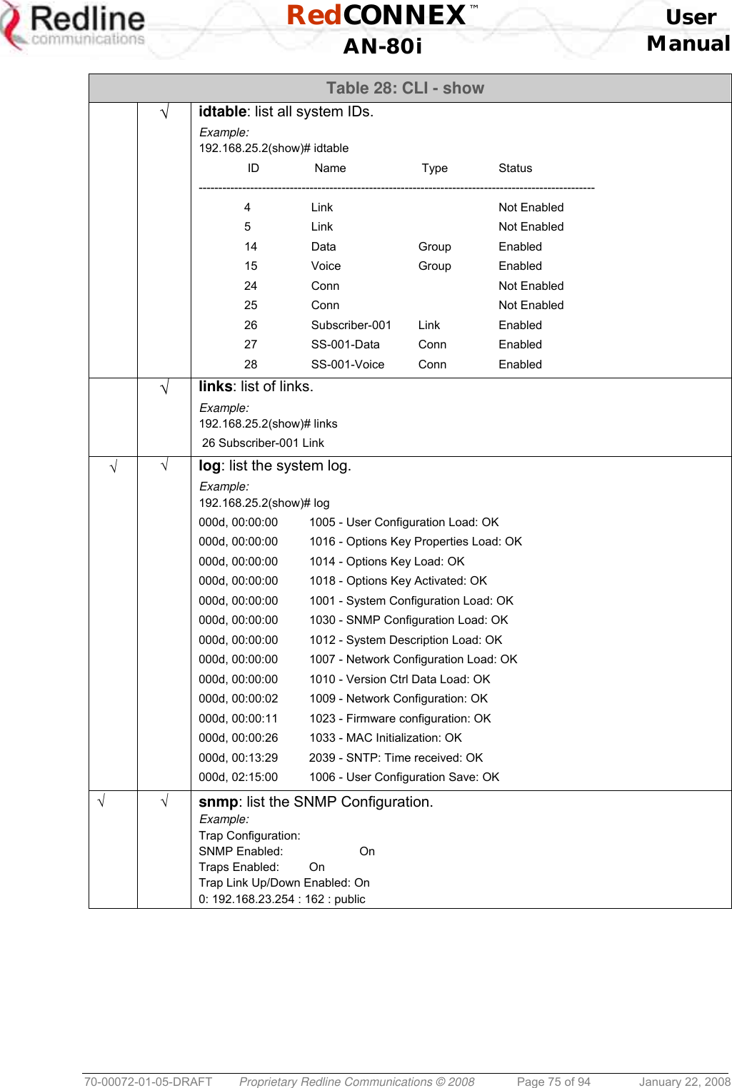  RedCONNEX™    User  AN-80i Manual  70-00072-01-05-DRAFT  Proprietary Redline Communications © 2008  Page 75 of 94  January 22, 2008 Table 28: CLI - show  √ idtable: list all system IDs. Example: 192.168.25.2(show)# idtable    ID   Name   Type  Status ----------------------------------------------------------------------------------------------------  4  Link    Not Enabled  5  Link    Not Enabled  14  Data  Group  Enabled  15  Voice  Group  Enabled  24  Conn    Not Enabled  25  Conn    Not Enabled  26  Subscriber-001 Link  Enabled  27  SS-001-Data Conn  Enabled  28  SS-001-Voice Conn  Enabled  √ links: list of links. Example: 192.168.25.2(show)# links  26 Subscriber-001 Link √ √ log: list the system log. Example: 192.168.25.2(show)# log 000d, 00:00:00   1005 - User Configuration Load: OK 000d, 00:00:00   1016 - Options Key Properties Load: OK 000d, 00:00:00   1014 - Options Key Load: OK 000d, 00:00:00   1018 - Options Key Activated: OK 000d, 00:00:00   1001 - System Configuration Load: OK 000d, 00:00:00   1030 - SNMP Configuration Load: OK 000d, 00:00:00   1012 - System Description Load: OK 000d, 00:00:00   1007 - Network Configuration Load: OK 000d, 00:00:00   1010 - Version Ctrl Data Load: OK 000d, 00:00:02   1009 - Network Configuration: OK 000d, 00:00:11   1023 - Firmware configuration: OK 000d, 00:00:26   1033 - MAC Initialization: OK 000d, 00:13:29   2039 - SNTP: Time received: OK 000d, 02:15:00   1006 - User Configuration Save: OK √ √ snmp: list the SNMP Configuration. Example: Trap Configuration: SNMP Enabled:    On Traps Enabled:   On Trap Link Up/Down Enabled: On 0: 192.168.23.254 : 162 : public 