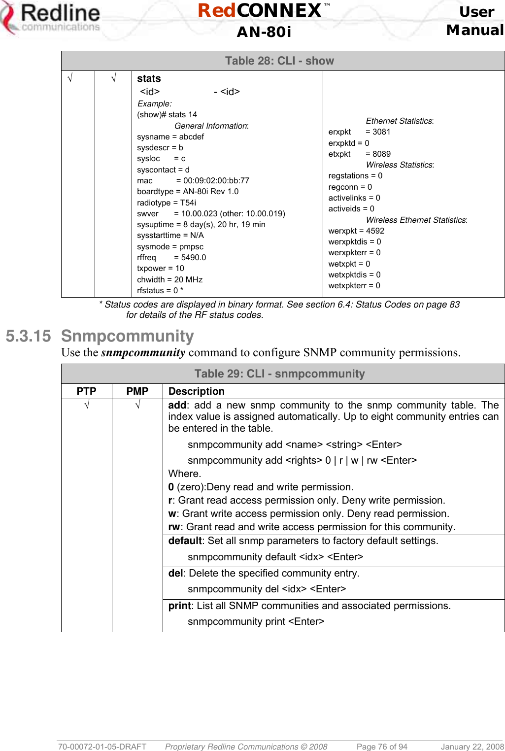  RedCONNEX™    User  AN-80i Manual  70-00072-01-05-DRAFT  Proprietary Redline Communications © 2008  Page 76 of 94  January 22, 2008 Table 28: CLI - show √ √ stats  &lt;id&gt;     - &lt;id&gt; Example: (show)# stats 14  General Information: sysname = abcdef sysdescr = b sysloc = c syscontact = d mac   = 00:09:02:00:bb:77 boardtype = AN-80i Rev 1.0 radiotype = T54i swver  = 10.00.023 (other: 10.00.019) sysuptime = 8 day(s), 20 hr, 19 min sysstarttime = N/A sysmode = pmpsc rffreq = 5490.0 txpower = 10 chwidth = 20 MHz rfstatus = 0 *       Ethernet Statistics: erxpkt = 3081 erxpktd = 0 etxpkt = 8089  Wireless Statistics: regstations = 0 regconn = 0 activelinks = 0 activeids = 0  Wireless Ethernet Statistics: werxpkt = 4592 werxpktdis = 0 werxpkterr = 0 wetxpkt = 0 wetxpktdis = 0 wetxpkterr = 0 * Status codes are displayed in binary format. See section 6.4: Status Codes on page 83 for details of the RF status codes. 5.3.15 Snmpcommunity Use the snmpcommunity command to configure SNMP community permissions. Table 29: CLI - snmpcommunity PTP PMP Description √ √ add: add a new snmp community to the snmp community table. The index value is assigned automatically. Up to eight community entries can be entered in the table.   snmpcommunity add &lt;name&gt; &lt;string&gt; &lt;Enter&gt;   snmpcommunity add &lt;rights&gt; 0 | r | w | rw &lt;Enter&gt; Where. 0 (zero):Deny read and write permission. r: Grant read access permission only. Deny write permission. w: Grant write access permission only. Deny read permission. rw: Grant read and write access permission for this community.   default: Set all snmp parameters to factory default settings.   snmpcommunity default &lt;idx&gt; &lt;Enter&gt;   del: Delete the specified community entry.   snmpcommunity del &lt;idx&gt; &lt;Enter&gt;   print: List all SNMP communities and associated permissions.   snmpcommunity print &lt;Enter&gt;  