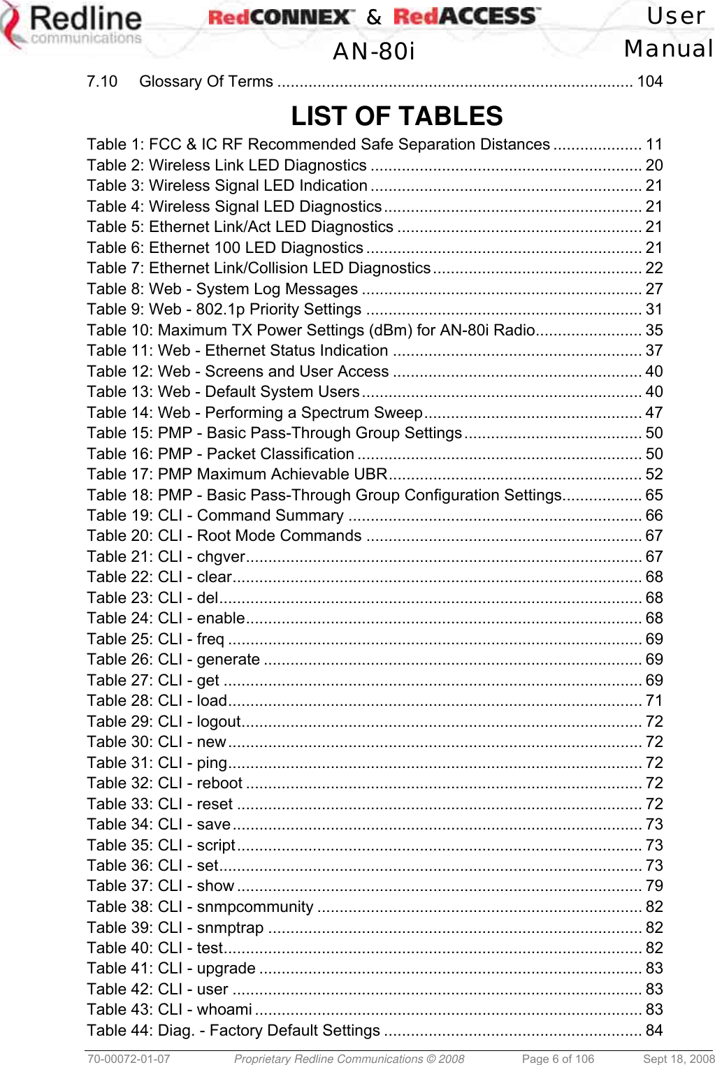    &amp;  User  AN-80i Manual  70-00072-01-07  Proprietary Redline Communications © 2008  Page 6 of 106  Sept 18, 2008 7.10 Glossary Of Terms ................................................................................ 104  LIST OF TABLES Table 1: FCC &amp; IC RF Recommended Safe Separation Distances .................... 11 Table 2: Wireless Link LED Diagnostics ............................................................. 20 Table 3: Wireless Signal LED Indication ............................................................. 21 Table 4: Wireless Signal LED Diagnostics.......................................................... 21 Table 5: Ethernet Link/Act LED Diagnostics ....................................................... 21 Table 6: Ethernet 100 LED Diagnostics .............................................................. 21 Table 7: Ethernet Link/Collision LED Diagnostics............................................... 22 Table 8: Web - System Log Messages ............................................................... 27 Table 9: Web - 802.1p Priority Settings .............................................................. 31 Table 10: Maximum TX Power Settings (dBm) for AN-80i Radio........................ 35 Table 11: Web - Ethernet Status Indication ........................................................ 37 Table 12: Web - Screens and User Access ........................................................ 40 Table 13: Web - Default System Users............................................................... 40 Table 14: Web - Performing a Spectrum Sweep................................................. 47 Table 15: PMP - Basic Pass-Through Group Settings........................................ 50 Table 16: PMP - Packet Classification ................................................................ 50 Table 17: PMP Maximum Achievable UBR......................................................... 52 Table 18: PMP - Basic Pass-Through Group Configuration Settings.................. 65 Table 19: CLI - Command Summary .................................................................. 66 Table 20: CLI - Root Mode Commands .............................................................. 67 Table 21: CLI - chgver......................................................................................... 67 Table 22: CLI - clear............................................................................................ 68 Table 23: CLI - del............................................................................................... 68 Table 24: CLI - enable......................................................................................... 68 Table 25: CLI - freq ............................................................................................. 69 Table 26: CLI - generate ..................................................................................... 69 Table 27: CLI - get .............................................................................................. 69 Table 28: CLI - load............................................................................................. 71 Table 29: CLI - logout.......................................................................................... 72 Table 30: CLI - new............................................................................................. 72 Table 31: CLI - ping............................................................................................. 72 Table 32: CLI - reboot ......................................................................................... 72 Table 33: CLI - reset ........................................................................................... 72 Table 34: CLI - save............................................................................................ 73 Table 35: CLI - script........................................................................................... 73 Table 36: CLI - set............................................................................................... 73 Table 37: CLI - show ........................................................................................... 79 Table 38: CLI - snmpcommunity ......................................................................... 82 Table 39: CLI - snmptrap .................................................................................... 82 Table 40: CLI - test.............................................................................................. 82 Table 41: CLI - upgrade ...................................................................................... 83 Table 42: CLI - user ............................................................................................ 83 Table 43: CLI - whoami ....................................................................................... 83 Table 44: Diag. - Factory Default Settings .......................................................... 84 