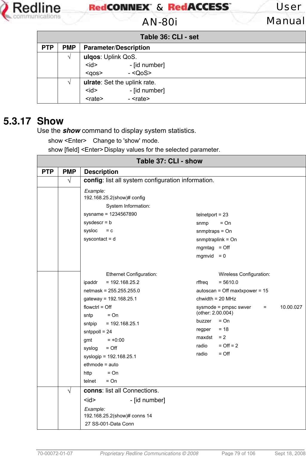    &amp;  User  AN-80i Manual  70-00072-01-07  Proprietary Redline Communications © 2008  Page 79 of 106  Sept 18, 2008 Table 36: CLI - set PTP PMP Parameter/Description  √ ulqos: Uplink QoS.  &lt;id&gt;     - [id number]  &lt;qos&gt;    - &lt;QoS&gt;  √ ulrate: Set the uplink rate.  &lt;id&gt;     - [id number]  &lt;rate&gt;   - &lt;rate&gt;  5.3.17 Show Use the show command to display system statistics. show &lt;Enter&gt;  Change to &apos;show&apos; mode. show [field] &lt;Enter&gt; Display values for the selected parameter. Table 37: CLI - show PTP PMP Description  √ config: list all system configuration information.   Example: 192.168.25.2(show)# config  System Information: sysname = 1234567890 sysdescr = b sysloc = c syscontact = d     telnetport = 23 snmp   = On snmptraps = On snmptraplink = On mgmtag = Off mgmvid = 0     Ethernet Configuration: ipaddr = 192.168.25.2 netmask = 255.255.255.0 gateway = 192.168.25.1 flowctrl = Off sntp   = On sntpip = 192.168.25.1 sntppoll = 24 gmt   = +0:00 syslog  = Off  syslogip = 192.168.25.1 ethmode = auto http   = On telnet = On  Wireless Configuration: rffreq = 5610.0 autoscan = Off maxtxpower = 15 chwidth = 20 MHz sysmode = pmpsc swver  =  10.00.027 (other: 2.00.004) buzzer = On regper = 18 maxdst = 2 radio  = Off = 2 radio = Off  √ conns: list all Connections. &lt;id&gt;     - [id number] Example: 192.168.25.2(show)# conns 14  27 SS-001-Data Conn 