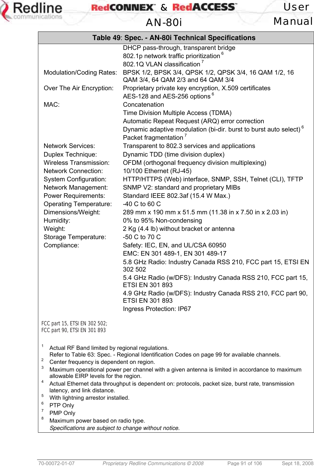    &amp;  User  AN-80i Manual  70-00072-01-07  Proprietary Redline Communications © 2008  Page 91 of 106  Sept 18, 2008 Table 49: Spec. - AN-80i Technical Specifications   DHCP pass-through, transparent bridge   802.1p network traffic prioritization 6   802.1Q VLAN classification 7 Modulation/Coding Rates:  BPSK 1/2, BPSK 3/4, QPSK 1/2, QPSK 3/4, 16 QAM 1/2, 16 QAM 3/4, 64 QAM 2/3 and 64 QAM 3/4 Over The Air Encryption:  Proprietary private key encryption, X.509 certificates   AES-128 and AES-256 options 6 MAC: Concatenation   Time Division Multiple Access (TDMA)   Automatic Repeat Request (ARQ) error correction   Dynamic adaptive modulation (bi-dir. burst to burst auto select) 6  Packet fragmentation 7 Network Services:  Transparent to 802.3 services and applications Duplex Technique:  Dynamic TDD (time division duplex) Wireless Transmission:  OFDM (orthogonal frequency division multiplexing) Network Connection:  10/100 Ethernet (RJ-45) System Configuration:  HTTP/HTTPS (Web) interface, SNMP, SSH, Telnet (CLI), TFTP Network Management:  SNMP V2: standard and proprietary MIBs Power Requirements:  Standard IEEE 802.3af (15.4 W Max.) Operating Temperature:  -40 C to 60 C Dimensions/Weight:  289 mm x 190 mm x 51.5 mm (11.38 in x 7.50 in x 2.03 in) Humidity:  0% to 95% Non-condensing Weight:  2 Kg (4.4 lb) without bracket or antenna Storage Temperature:  -50 C to 70 C Compliance:  Safety: IEC, EN, and UL/CSA 60950   EMC: EN 301 489-1, EN 301 489-17   5.8 GHz Radio: Industry Canada RSS 210, FCC part 15, ETSI EN 302 502   5.4 GHz Radio (w/DFS): Industry Canada RSS 210, FCC part 15, ETSI EN 301 893   4.9 GHz Radio (w/DFS): Industry Canada RSS 210, FCC part 90, ETSI EN 301 893   Ingress Protection: IP67  FCC part 15, ETSI EN 302 502; FCC part 90, ETSI EN 301 893   1   Actual RF Band limited by regional regulations. Refer to Table 63: Spec. - Regional Identification Codes on page 99 for available channels. 2   Center frequency is dependent on region. 3   Maximum operational power per channel with a given antenna is limited in accordance to maximum allowable EIRP levels for the region. 4   Actual Ethernet data throughput is dependent on: protocols, packet size, burst rate, transmission latency, and link distance. 5   With lightning arrestor installed. 6   PTP Only 7   PMP Only 8   Maximum power based on radio type.  Specifications are subject to change without notice.  