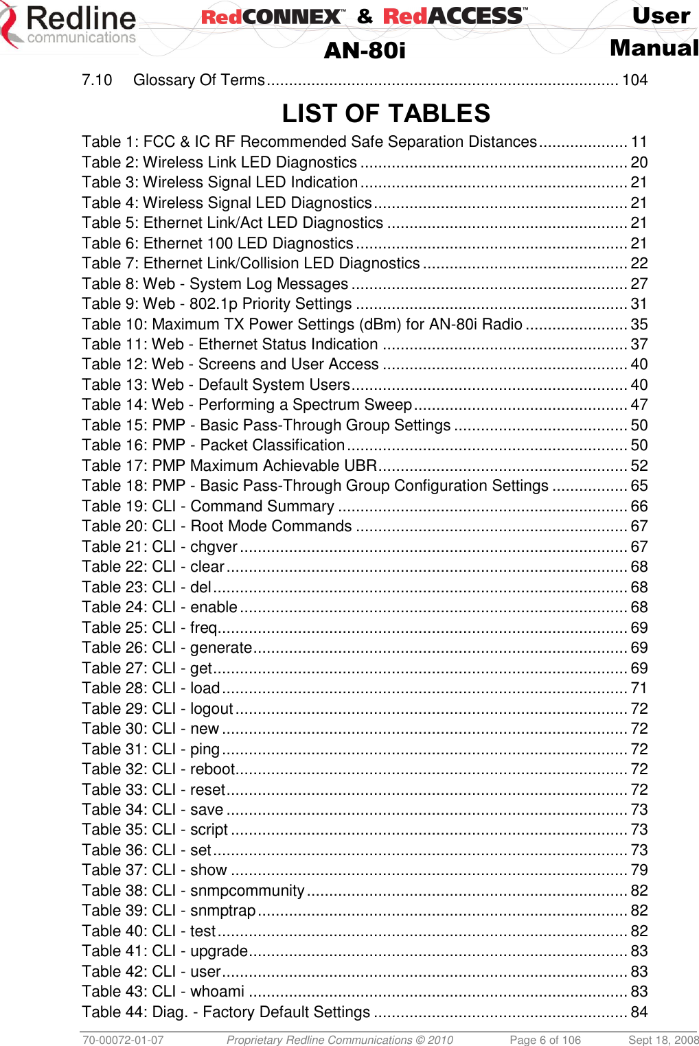    &amp;  User  AN-80i Manual  70-00072-01-07 Proprietary Redline Communications © 2010  Page 6 of 106  Sept 18, 2008 7.10 Glossary Of Terms ............................................................................... 104  LIST OF TABLES Table 1: FCC &amp; IC RF Recommended Safe Separation Distances .................... 11 Table 2: Wireless Link LED Diagnostics ............................................................ 20 Table 3: Wireless Signal LED Indication ............................................................ 21 Table 4: Wireless Signal LED Diagnostics ......................................................... 21 Table 5: Ethernet Link/Act LED Diagnostics ...................................................... 21 Table 6: Ethernet 100 LED Diagnostics ............................................................. 21 Table 7: Ethernet Link/Collision LED Diagnostics .............................................. 22 Table 8: Web - System Log Messages .............................................................. 27 Table 9: Web - 802.1p Priority Settings ............................................................. 31 Table 10: Maximum TX Power Settings (dBm) for AN-80i Radio ....................... 35 Table 11: Web - Ethernet Status Indication ....................................................... 37 Table 12: Web - Screens and User Access ....................................................... 40 Table 13: Web - Default System Users .............................................................. 40 Table 14: Web - Performing a Spectrum Sweep ................................................ 47 Table 15: PMP - Basic Pass-Through Group Settings ....................................... 50 Table 16: PMP - Packet Classification ............................................................... 50 Table 17: PMP Maximum Achievable UBR ........................................................ 52 Table 18: PMP - Basic Pass-Through Group Configuration Settings ................. 65 Table 19: CLI - Command Summary ................................................................. 66 Table 20: CLI - Root Mode Commands ............................................................. 67 Table 21: CLI - chgver ....................................................................................... 67 Table 22: CLI - clear .......................................................................................... 68 Table 23: CLI - del ............................................................................................. 68 Table 24: CLI - enable ....................................................................................... 68 Table 25: CLI - freq............................................................................................ 69 Table 26: CLI - generate .................................................................................... 69 Table 27: CLI - get ............................................................................................. 69 Table 28: CLI - load ........................................................................................... 71 Table 29: CLI - logout ........................................................................................ 72 Table 30: CLI - new ........................................................................................... 72 Table 31: CLI - ping ........................................................................................... 72 Table 32: CLI - reboot ........................................................................................ 72 Table 33: CLI - reset .......................................................................................... 72 Table 34: CLI - save .......................................................................................... 73 Table 35: CLI - script ......................................................................................... 73 Table 36: CLI - set ............................................................................................. 73 Table 37: CLI - show ......................................................................................... 79 Table 38: CLI - snmpcommunity ........................................................................ 82 Table 39: CLI - snmptrap ................................................................................... 82 Table 40: CLI - test ............................................................................................ 82 Table 41: CLI - upgrade ..................................................................................... 83 Table 42: CLI - user ........................................................................................... 83 Table 43: CLI - whoami ..................................................................................... 83 Table 44: Diag. - Factory Default Settings ......................................................... 84 