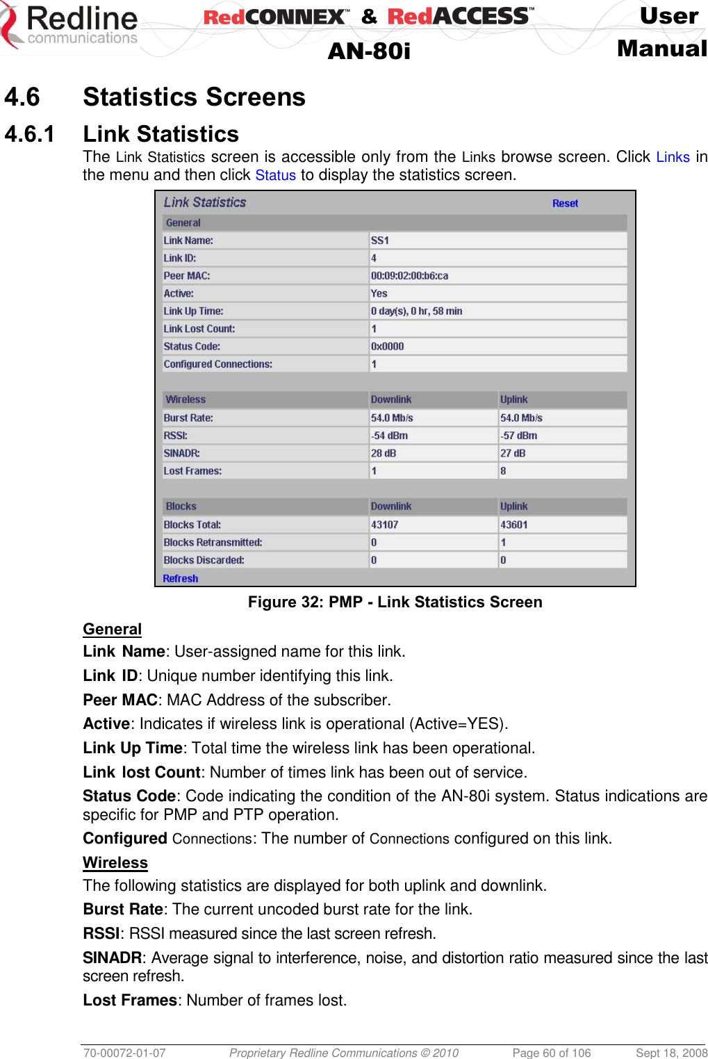    &amp;  User  AN-80i Manual  70-00072-01-07 Proprietary Redline Communications © 2010  Page 60 of 106  Sept 18, 2008  4.6 Statistics Screens 4.6.1 Link Statistics The Link Statistics screen is accessible only from the Links browse screen. Click Links in the menu and then click Status to display the statistics screen.   Figure 32: PMP - Link Statistics Screen General Link Name: User-assigned name for this link. Link ID: Unique number identifying this link. Peer MAC: MAC Address of the subscriber. Active: Indicates if wireless link is operational (Active=YES). Link Up Time: Total time the wireless link has been operational. Link lost Count: Number of times link has been out of service. Status Code: Code indicating the condition of the AN-80i system. Status indications are specific for PMP and PTP operation.  Configured Connections: The number of Connections configured on this link. Wireless The following statistics are displayed for both uplink and downlink. Burst Rate: The current uncoded burst rate for the link. RSSI: RSSI measured since the last screen refresh. SINADR: Average signal to interference, noise, and distortion ratio measured since the last screen refresh. Lost Frames: Number of frames lost. 