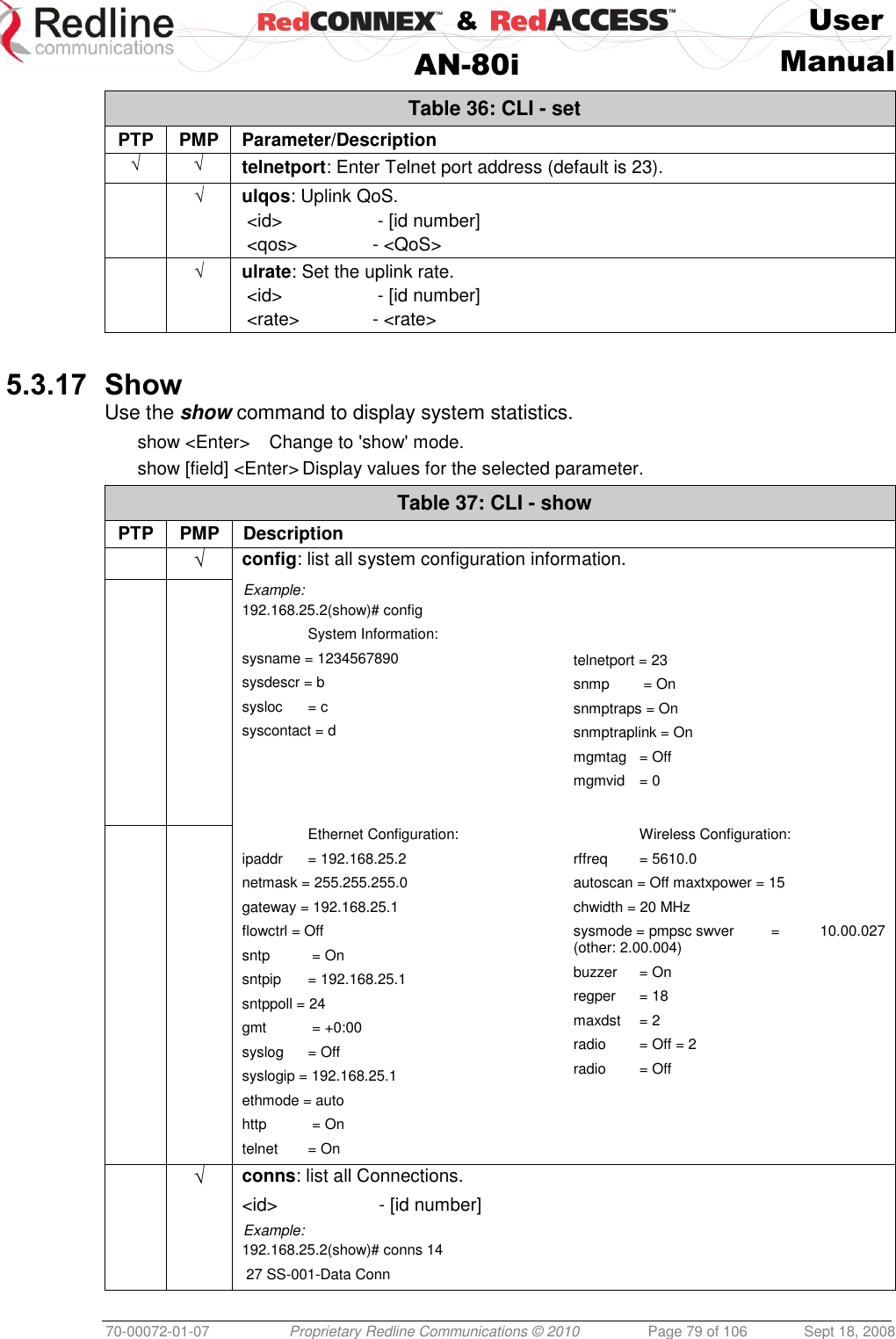    &amp;  User  AN-80i Manual  70-00072-01-07 Proprietary Redline Communications © 2010  Page 79 of 106  Sept 18, 2008 Table 36: CLI - set PTP PMP Parameter/Description √ √ telnetport: Enter Telnet port address (default is 23).   √ ulqos: Uplink QoS.  &lt;id&gt;     - [id number]  &lt;qos&gt;    - &lt;QoS&gt;  √ ulrate: Set the uplink rate.  &lt;id&gt;     - [id number]  &lt;rate&gt;   - &lt;rate&gt;  5.3.17 Show Use the show command to display system statistics. show &lt;Enter&gt;  Change to &apos;show&apos; mode. show [field] &lt;Enter&gt; Display values for the selected parameter. Table 37: CLI - show PTP PMP Description  √ config: list all system configuration information.   Example: 192.168.25.2(show)# config   System Information: sysname = 1234567890 sysdescr = b sysloc  = c syscontact = d     telnetport = 23 snmp   = On snmptraps = On snmptraplink = On mgmtag  = Off mgmvid  = 0      Ethernet Configuration: ipaddr  = 192.168.25.2 netmask = 255.255.255.0 gateway = 192.168.25.1 flowctrl = Off sntp   = On sntpip  = 192.168.25.1 sntppoll = 24 gmt   = +0:00 syslog  = Off  syslogip = 192.168.25.1 ethmode = auto http   = On telnet  = On   Wireless Configuration: rffreq  = 5610.0 autoscan = Off maxtxpower = 15 chwidth = 20 MHz sysmode = pmpsc swver  =  10.00.027 (other: 2.00.004) buzzer  = On regper  = 18 maxdst  = 2 radio  = Off = 2 radio  = Off  √ conns: list all Connections. &lt;id&gt;     - [id number] Example: 192.168.25.2(show)# conns 14  27 SS-001-Data Conn 