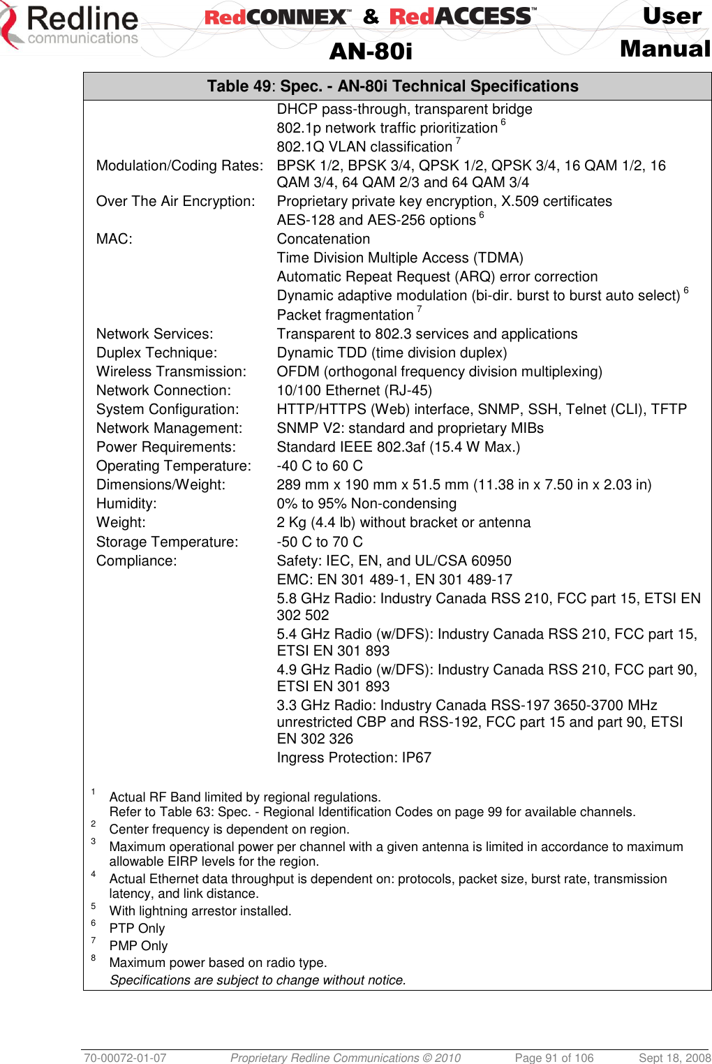    &amp;  User  AN-80i Manual  70-00072-01-07 Proprietary Redline Communications © 2010  Page 91 of 106  Sept 18, 2008 Table 49: Spec. - AN-80i Technical Specifications   DHCP pass-through, transparent bridge   802.1p network traffic prioritization 6   802.1Q VLAN classification 7 Modulation/Coding Rates:  BPSK 1/2, BPSK 3/4, QPSK 1/2, QPSK 3/4, 16 QAM 1/2, 16 QAM 3/4, 64 QAM 2/3 and 64 QAM 3/4 Over The Air Encryption:  Proprietary private key encryption, X.509 certificates   AES-128 and AES-256 options 6 MAC:  Concatenation   Time Division Multiple Access (TDMA)   Automatic Repeat Request (ARQ) error correction   Dynamic adaptive modulation (bi-dir. burst to burst auto select) 6   Packet fragmentation 7 Network Services:  Transparent to 802.3 services and applications Duplex Technique:  Dynamic TDD (time division duplex) Wireless Transmission:  OFDM (orthogonal frequency division multiplexing) Network Connection:  10/100 Ethernet (RJ-45) System Configuration:  HTTP/HTTPS (Web) interface, SNMP, SSH, Telnet (CLI), TFTP Network Management:  SNMP V2: standard and proprietary MIBs Power Requirements:  Standard IEEE 802.3af (15.4 W Max.) Operating Temperature:  -40 C to 60 C Dimensions/Weight:  289 mm x 190 mm x 51.5 mm (11.38 in x 7.50 in x 2.03 in) Humidity:  0% to 95% Non-condensing Weight:  2 Kg (4.4 lb) without bracket or antenna Storage Temperature:  -50 C to 70 C Compliance:  Safety: IEC, EN, and UL/CSA 60950   EMC: EN 301 489-1, EN 301 489-17   5.8 GHz Radio: Industry Canada RSS 210, FCC part 15, ETSI EN 302 502   5.4 GHz Radio (w/DFS): Industry Canada RSS 210, FCC part 15, ETSI EN 301 893   4.9 GHz Radio (w/DFS): Industry Canada RSS 210, FCC part 90, ETSI EN 301 893   3.3 GHz Radio: Industry Canada RSS-197 3650-3700 MHz unrestricted CBP and RSS-192, FCC part 15 and part 90, ETSI EN 302 326   Ingress Protection: IP67  1  Actual RF Band limited by regional regulations. Refer to Table 63: Spec. - Regional Identification Codes on page 99 for available channels. 2  Center frequency is dependent on region. 3   Maximum operational power per channel with a given antenna is limited in accordance to maximum allowable EIRP levels for the region. 4  Actual Ethernet data throughput is dependent on: protocols, packet size, burst rate, transmission latency, and link distance. 5  With lightning arrestor installed. 6  PTP Only 7  PMP Only 8  Maximum power based on radio type.   Specifications are subject to change without notice.  