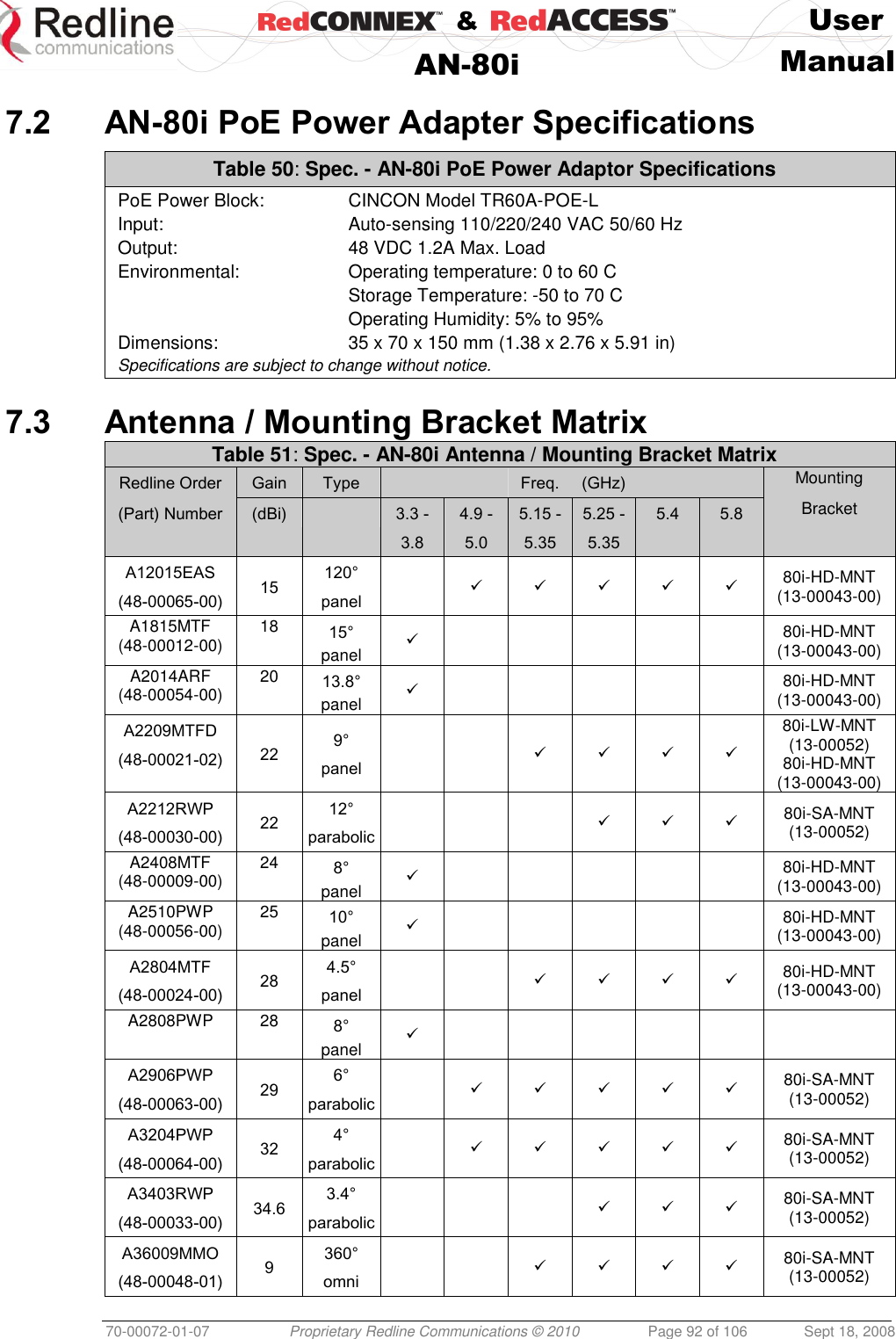    &amp;  User  AN-80i Manual  70-00072-01-07 Proprietary Redline Communications © 2010  Page 92 of 106  Sept 18, 2008  7.2 AN-80i PoE Power Adapter Specifications  Table 50: Spec. - AN-80i PoE Power Adaptor Specifications PoE Power Block:  CINCON Model TR60A-POE-L Input:  Auto-sensing 110/220/240 VAC 50/60 Hz Output:  48 VDC 1.2A Max. Load Environmental:  Operating temperature: 0 to 60 C   Storage Temperature: -50 to 70 C   Operating Humidity: 5% to 95%  Dimensions:  35 x 70 x 150 mm (1.38 x 2.76 x 5.91 in) Specifications are subject to change without notice.   7.3 Antenna / Mounting Bracket Matrix Table 51: Spec. - AN-80i Antenna / Mounting Bracket Matrix Redline Order  Gain Type   Freq. (GHz)   Mounting (Part) Number (dBi)  3.3 - 3.8 4.9 - 5.0 5.15 - 5.35 5.25 - 5.35 5.4 5.8 Bracket A12015EAS (48-00065-00) 15 120° panel 80i-HD-MNT (13-00043-00) A1815MTF (48-00012-00) 18 15° panel   80i-HD-MNT (13-00043-00) A2014ARF (48-00054-00) 20 13.8° panel   80i-HD-MNT (13-00043-00) A2209MTFD (48-00021-02) 22 9° panel   80i-LW-MNT (13-00052) 80i-HD-MNT (13-00043-00) A2212RWP (48-00030-00) 22 12° parabolic     80i-SA-MNT (13-00052) A2408MTF (48-00009-00) 24 8° panel   80i-HD-MNT (13-00043-00) A2510PWP (48-00056-00) 25 10° panel   80i-HD-MNT (13-00043-00) A2804MTF (48-00024-00) 28 4.5° panel     80i-HD-MNT (13-00043-00) A2808PWP 28 8° panel    A2906PWP (48-00063-00) 29 6° parabolic   80i-SA-MNT (13-00052) A3204PWP (48-00064-00) 32 4° parabolic   80i-SA-MNT (13-00052) A3403RWP (48-00033-00) 34.6 3.4° parabolic      80i-SA-MNT (13-00052) A36009MMO (48-00048-01) 9 360° omni    80i-SA-MNT (13-00052) 