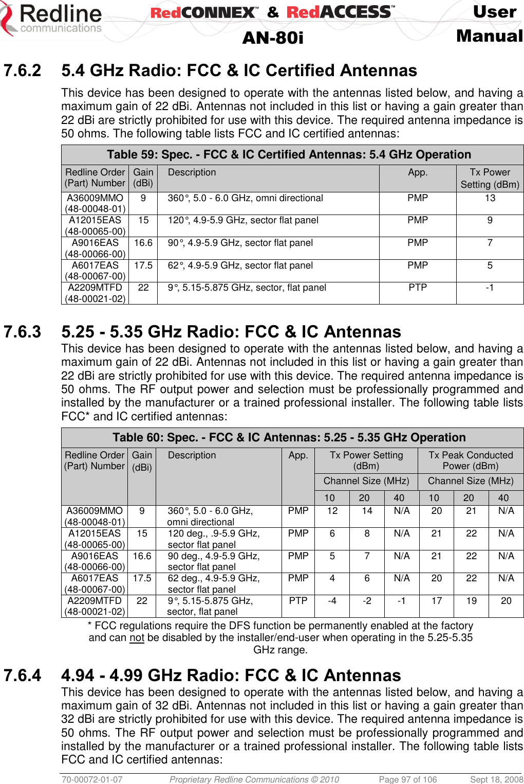    &amp;  User  AN-80i Manual  70-00072-01-07 Proprietary Redline Communications © 2010  Page 97 of 106  Sept 18, 2008  7.6.2 5.4 GHz Radio: FCC &amp; IC Certified Antennas  This device has been designed to operate with the antennas listed below, and having a maximum gain of 22 dBi. Antennas not included in this list or having a gain greater than 22 dBi are strictly prohibited for use with this device. The required antenna impedance is 50 ohms. The following table lists FCC and IC certified antennas: Table 59: Spec. - FCC &amp; IC Certified Antennas: 5.4 GHz Operation Redline Order (Part) Number Gain (dBi) Description App. Tx Power Setting (dBm) A36009MMO (48-00048-01) 9 360°, 5.0 - 6.0 GHz, omni directional PMP 13 A12015EAS  (48-00065-00) 15 120°, 4.9-5.9 GHz, sector flat panel PMP 9 A9016EAS (48-00066-00) 16.6 90°, 4.9-5.9 GHz, sector flat panel PMP 7 A6017EAS (48-00067-00) 17.5 62°, 4.9-5.9 GHz, sector flat panel PMP 5 A2209MTFD (48-00021-02) 22 9°, 5.15-5.875 GHz, sector, flat panel PTP -1  7.6.3 5.25 - 5.35 GHz Radio: FCC &amp; IC Antennas This device has been designed to operate with the antennas listed below, and having a maximum gain of 22 dBi. Antennas not included in this list or having a gain greater than 22 dBi are strictly prohibited for use with this device. The required antenna impedance is 50 ohms. The RF output power and selection must be professionally programmed and installed by the manufacturer or a trained professional installer. The following table lists FCC* and IC certified antennas: Table 60: Spec. - FCC &amp; IC Antennas: 5.25 - 5.35 GHz Operation Redline Order (Part) Number Gain (dBi) Description App. Tx Power Setting (dBm) Tx Peak Conducted Power (dBm) Channel Size (MHz) Channel Size (MHz) 10 20 40 10 20 40 A36009MMO (48-00048-01) 9 360°, 5.0 - 6.0 GHz, omni directional PMP 12 14 N/A 20 21 N/A A12015EAS  (48-00065-00) 15 120 deg., .9-5.9 GHz, sector flat panel PMP 6 8 N/A 21 22 N/A A9016EAS (48-00066-00) 16.6 90 deg., 4.9-5.9 GHz, sector flat panel PMP 5 7 N/A 21 22 N/A A6017EAS (48-00067-00) 17.5 62 deg., 4.9-5.9 GHz, sector flat panel PMP 4 6 N/A 20 22 N/A A2209MTFD (48-00021-02) 22 9°, 5.15-5.875 GHz, sector, flat panel PTP -4 -2 -1 17 19 20 * FCC regulations require the DFS function be permanently enabled at the factory and can not be disabled by the installer/end-user when operating in the 5.25-5.35 GHz range.  7.6.4 4.94 - 4.99 GHz Radio: FCC &amp; IC Antennas This device has been designed to operate with the antennas listed below, and having a maximum gain of 32 dBi. Antennas not included in this list or having a gain greater than 32 dBi are strictly prohibited for use with this device. The required antenna impedance is 50 ohms. The RF output power and selection must be professionally programmed and installed by the manufacturer or a trained professional installer. The following table lists FCC and IC certified antennas: 
