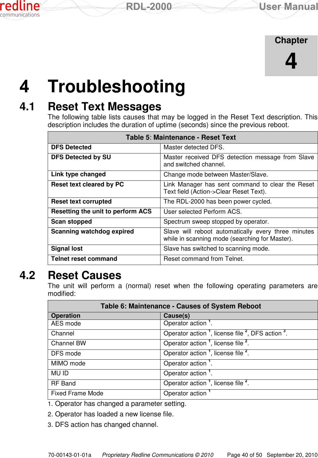  RDL-2000  User Manual 70-00143-01-01a Proprietary Redline Communications © 2010  Page 40 of 50  September 20, 2010            Chapter 4 4  Troubleshooting 4.1  Reset Text Messages The following table lists causes that may be logged in the Reset Text description. This description includes the duration of uptime (seconds) since the previous reboot. Table 5: Maintenance - Reset Text DFS Detected  Master detected DFS.  DFS Detected by SU  Master  received  DFS  detection  message  from  Slave and switched channel. Link type changed   Change mode between Master/Slave. Reset text cleared by PC Link  Manager has  sent command  to clear  the Reset Text field (Action-&gt;Clear Reset Text). Reset text corrupted  The RDL-2000 has been power cycled. Resetting the unit to perform ACS  User selected Perform ACS. Scan stopped  Spectrum sweep stopped by operator. Scanning watchdog expired  Slave  will  reboot  automatically  every  three  minutes while in scanning mode (searching for Master). Signal lost  Slave has switched to scanning mode. Telnet reset command  Reset command from Telnet. 4.2  Reset Causes The  unit  will  perform  a  (normal)  reset  when  the  following  operating  parameters  are modified: Table 6: Maintenance - Causes of System Reboot Operation Cause(s) AES mode Operator action 1. Channel Operator action 1, license file 2, DFS action 3. Channel BW Operator action 1, license file 2. DFS mode Operator action 1, license file 2. MIMO mode Operator action 1. MU ID Operator action 1. RF Band Operator action 1, license file 2. Fixed Frame Mode Operator action 1 1. Operator has changed a parameter setting.  2. Operator has loaded a new license file.  3. DFS action has changed channel. 