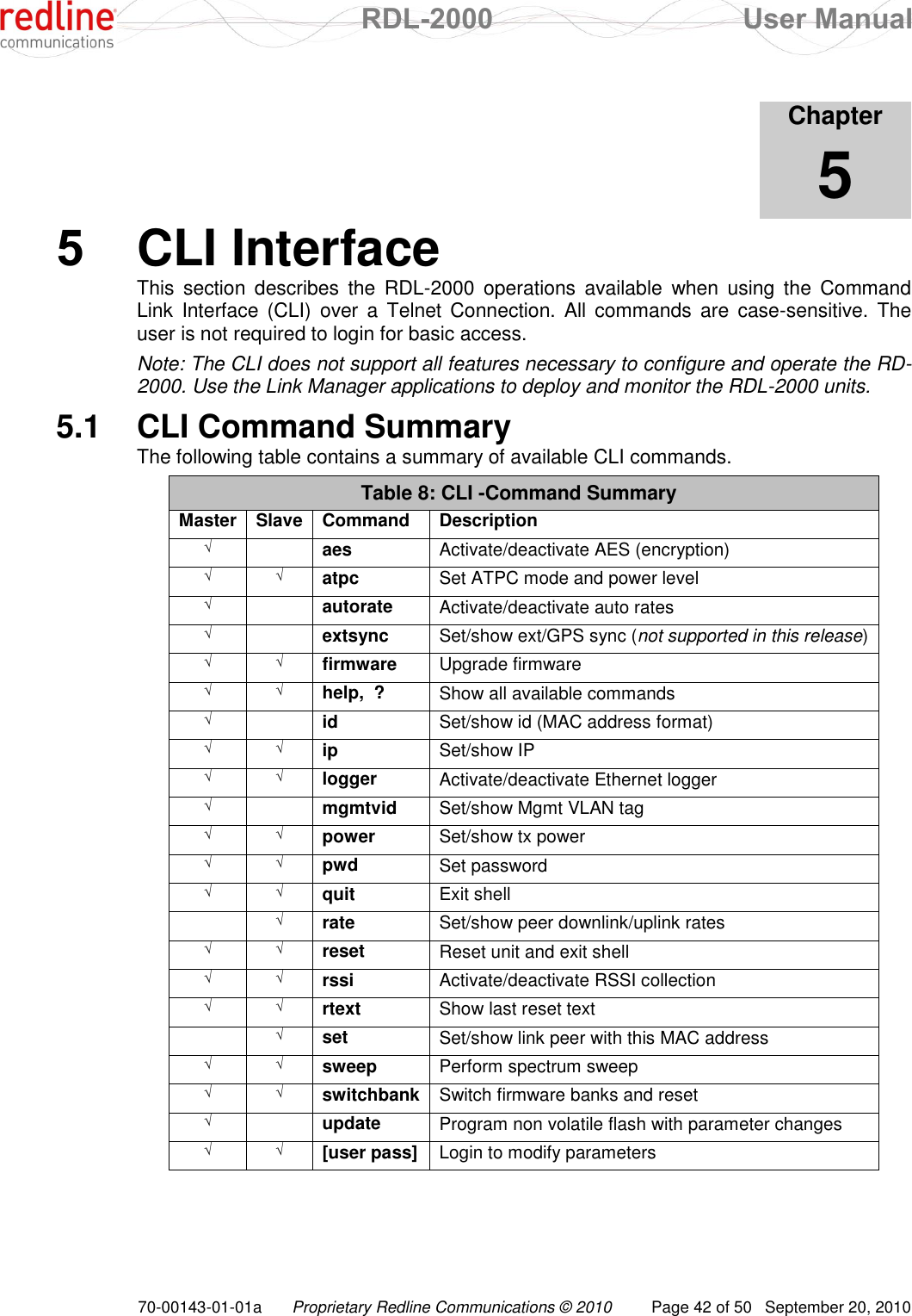  RDL-2000  User Manual 70-00143-01-01a Proprietary Redline Communications © 2010  Page 42 of 50  September 20, 2010            Chapter 5 5  CLI Interface This  section  describes  the  RDL-2000  operations  available  when  using  the  Command Link  Interface (CLI)  over  a  Telnet  Connection. All commands are  case-sensitive. The user is not required to login for basic access. Note: The CLI does not support all features necessary to configure and operate the RD-2000. Use the Link Manager applications to deploy and monitor the RDL-2000 units. 5.1  CLI Command Summary The following table contains a summary of available CLI commands. Table 8: CLI -Command Summary Master Slave Command Description √  aes Activate/deactivate AES (encryption) √ √ atpc Set ATPC mode and power level √  autorate Activate/deactivate auto rates √  extsync Set/show ext/GPS sync (not supported in this release) √ √ firmware Upgrade firmware √ √ help,  ? Show all available commands √  id  Set/show id (MAC address format) √ √ ip Set/show IP √ √ logger Activate/deactivate Ethernet logger √  mgmtvid Set/show Mgmt VLAN tag √ √ power Set/show tx power √ √ pwd Set password √ √ quit Exit shell  √ rate Set/show peer downlink/uplink rates √ √ reset Reset unit and exit shell √ √ rssi Activate/deactivate RSSI collection √ √ rtext Show last reset text  √ set Set/show link peer with this MAC address √ √ sweep Perform spectrum sweep √ √ switchbank Switch firmware banks and reset √  update Program non volatile flash with parameter changes √ √ [user pass] Login to modify parameters  
