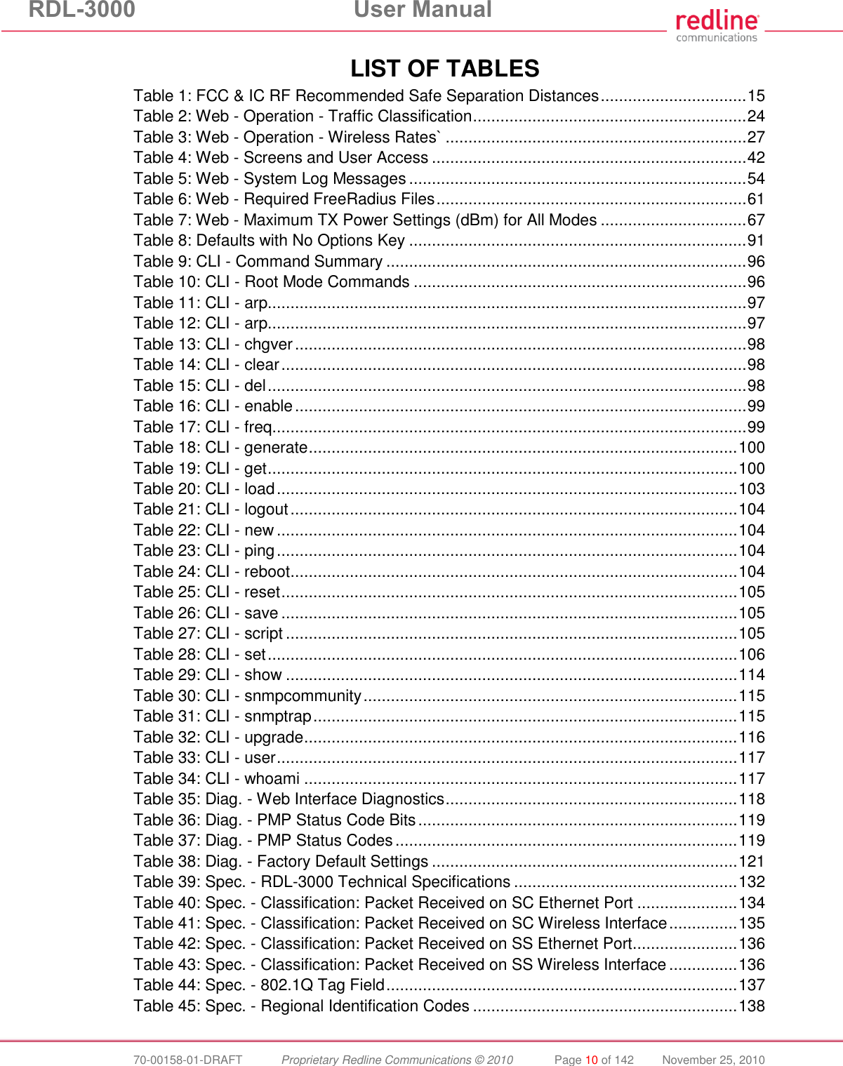 RDL-3000  User Manual  70-00158-01-DRAFT  Proprietary Redline Communications © 2010  Page 10 of 142  November 25, 2010  LIST OF TABLES Table 1: FCC &amp; IC RF Recommended Safe Separation Distances ................................ 15 Table 2: Web - Operation - Traffic Classification ............................................................ 24 Table 3: Web - Operation - Wireless Rates` .................................................................. 27 Table 4: Web - Screens and User Access ..................................................................... 42 Table 5: Web - System Log Messages .......................................................................... 54 Table 6: Web - Required FreeRadius Files .................................................................... 61 Table 7: Web - Maximum TX Power Settings (dBm) for All Modes ................................ 67 Table 8: Defaults with No Options Key .......................................................................... 91 Table 9: CLI - Command Summary ............................................................................... 96 Table 10: CLI - Root Mode Commands ......................................................................... 96 Table 11: CLI - arp......................................................................................................... 97 Table 12: CLI - arp......................................................................................................... 97 Table 13: CLI - chgver ................................................................................................... 98 Table 14: CLI - clear ...................................................................................................... 98 Table 15: CLI - del ......................................................................................................... 98 Table 16: CLI - enable ................................................................................................... 99 Table 17: CLI - freq........................................................................................................ 99 Table 18: CLI - generate .............................................................................................. 100 Table 19: CLI - get ....................................................................................................... 100 Table 20: CLI - load ..................................................................................................... 103 Table 21: CLI - logout .................................................................................................. 104 Table 22: CLI - new ..................................................................................................... 104 Table 23: CLI - ping ..................................................................................................... 104 Table 24: CLI - reboot .................................................................................................. 104 Table 25: CLI - reset .................................................................................................... 105 Table 26: CLI - save .................................................................................................... 105 Table 27: CLI - script ................................................................................................... 105 Table 28: CLI - set ....................................................................................................... 106 Table 29: CLI - show ................................................................................................... 114 Table 30: CLI - snmpcommunity .................................................................................. 115 Table 31: CLI - snmptrap ............................................................................................. 115 Table 32: CLI - upgrade ............................................................................................... 116 Table 33: CLI - user ..................................................................................................... 117 Table 34: CLI - whoami ............................................................................................... 117 Table 35: Diag. - Web Interface Diagnostics ................................................................ 118 Table 36: Diag. - PMP Status Code Bits ...................................................................... 119 Table 37: Diag. - PMP Status Codes ........................................................................... 119 Table 38: Diag. - Factory Default Settings ................................................................... 121 Table 39: Spec. - RDL-3000 Technical Specifications ................................................. 132 Table 40: Spec. - Classification: Packet Received on SC Ethernet Port ...................... 134 Table 41: Spec. - Classification: Packet Received on SC Wireless Interface ............... 135 Table 42: Spec. - Classification: Packet Received on SS Ethernet Port ....................... 136 Table 43: Spec. - Classification: Packet Received on SS Wireless Interface ............... 136 Table 44: Spec. - 802.1Q Tag Field ............................................................................. 137 Table 45: Spec. - Regional Identification Codes .......................................................... 138 