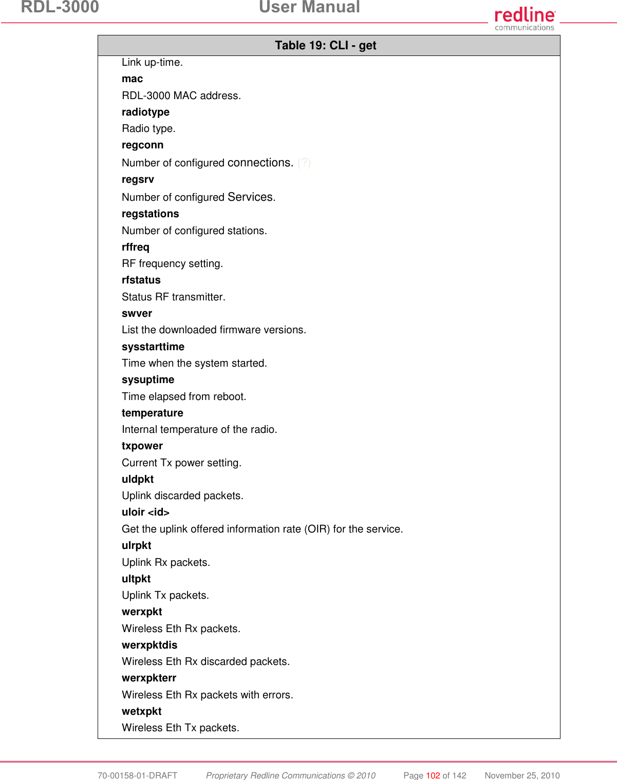 RDL-3000  User Manual  70-00158-01-DRAFT  Proprietary Redline Communications © 2010  Page 102 of 142  November 25, 2010 Table 19: CLI - get Link up-time. mac RDL-3000 MAC address. radiotype Radio type. regconn Number of configured connections. (?) regsrv Number of configured Services. regstations Number of configured stations. rffreq RF frequency setting. rfstatus Status RF transmitter. swver List the downloaded firmware versions. sysstarttime Time when the system started. sysuptime Time elapsed from reboot. temperature Internal temperature of the radio. txpower Current Tx power setting. uldpkt Uplink discarded packets. uloir &lt;id&gt; Get the uplink offered information rate (OIR) for the service. ulrpkt Uplink Rx packets. ultpkt Uplink Tx packets. werxpkt Wireless Eth Rx packets. werxpktdis Wireless Eth Rx discarded packets. werxpkterr Wireless Eth Rx packets with errors. wetxpkt Wireless Eth Tx packets. 