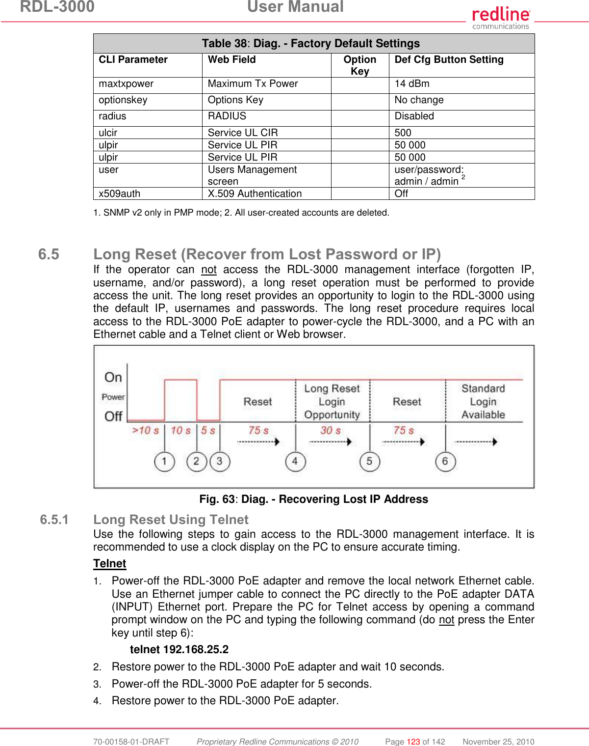 RDL-3000  User Manual  70-00158-01-DRAFT  Proprietary Redline Communications © 2010  Page 123 of 142  November 25, 2010 Table 38: Diag. - Factory Default Settings CLI Parameter Web Field Option Key Def Cfg Button Setting maxtxpower Maximum Tx Power  14 dBm optionskey Options Key  No change radius RADIUS  Disabled ulcir Service UL CIR  500 ulpir Service UL PIR  50 000 ulpir Service UL PIR  50 000 user Users Management screen  user/password: admin / admin 2 x509auth X.509 Authentication  Off  1. SNMP v2 only in PMP mode; 2. All user-created accounts are deleted.   6.5 Long Reset (Recover from Lost Password or IP) If  the  operator  can  not  access  the  RDL-3000  management  interface  (forgotten  IP, username,  and/or  password),  a  long  reset  operation  must  be  performed  to  provide access the unit. The long reset provides an opportunity to login to the RDL-3000 using the  default  IP,  usernames  and  passwords.  The  long  reset  procedure  requires  local access to the RDL-3000 PoE adapter to power-cycle the RDL-3000, and a PC with an Ethernet cable and a Telnet client or Web browser.   Fig. 63: Diag. - Recovering Lost IP Address 6.5.1 Long Reset Using Telnet Use  the  following  steps  to  gain  access  to  the  RDL-3000  management  interface.  It  is recommended to use a clock display on the PC to ensure accurate timing. Telnet 1. Power-off the RDL-3000 PoE adapter and remove the local network Ethernet cable. Use an Ethernet jumper cable to connect the PC directly to the PoE adapter DATA (INPUT) Ethernet port. Prepare  the  PC for  Telnet access  by opening a  command prompt window on the PC and typing the following command (do not press the Enter key until step 6):   telnet 192.168.25.2 2. Restore power to the RDL-3000 PoE adapter and wait 10 seconds. 3. Power-off the RDL-3000 PoE adapter for 5 seconds. 4. Restore power to the RDL-3000 PoE adapter. 