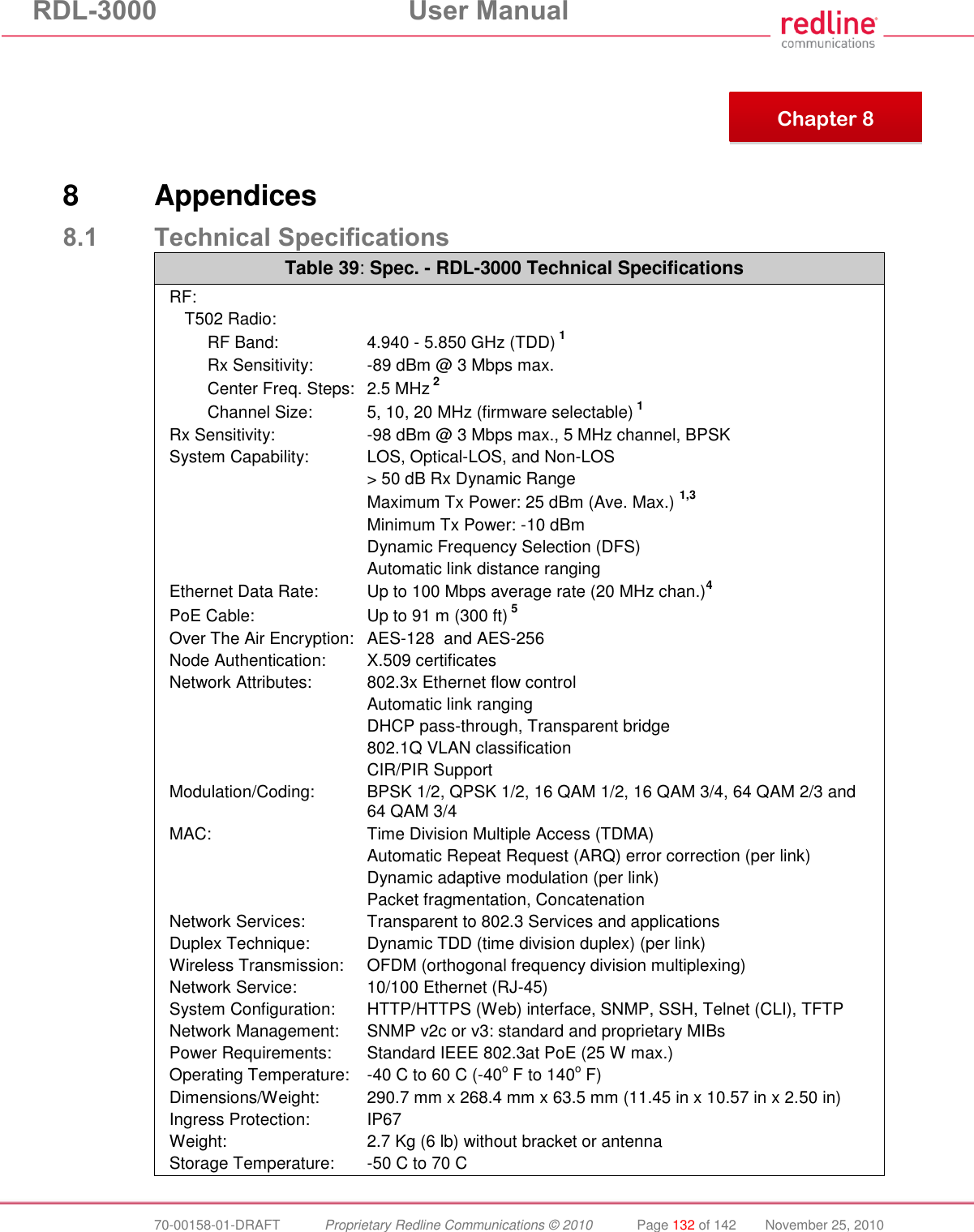 RDL-3000  User Manual  70-00158-01-DRAFT  Proprietary Redline Communications © 2010  Page 132 of 142  November 25, 2010       8  Appendices 8.1 Technical Specifications Table 39: Spec. - RDL-3000 Technical Specifications RF: T502 Radio:   RF Band:  4.940 - 5.850 GHz (TDD) 1   Rx Sensitivity:   -89 dBm @ 3 Mbps max.   Center Freq. Steps:  2.5 MHz 2   Channel Size:  5, 10, 20 MHz (firmware selectable) 1 Rx Sensitivity:  -98 dBm @ 3 Mbps max., 5 MHz channel, BPSK System Capability:  LOS, Optical-LOS, and Non-LOS   &gt; 50 dB Rx Dynamic Range   Maximum Tx Power: 25 dBm (Ave. Max.) 1,3   Minimum Tx Power: -10 dBm   Dynamic Frequency Selection (DFS)   Automatic link distance ranging Ethernet Data Rate:  Up to 100 Mbps average rate (20 MHz chan.)4 PoE Cable:  Up to 91 m (300 ft) 5 Over The Air Encryption:  AES-128  and AES-256 Node Authentication:  X.509 certificates Network Attributes:  802.3x Ethernet flow control   Automatic link ranging   DHCP pass-through, Transparent bridge   802.1Q VLAN classification   CIR/PIR Support Modulation/Coding:  BPSK 1/2, QPSK 1/2, 16 QAM 1/2, 16 QAM 3/4, 64 QAM 2/3 and 64 QAM 3/4 MAC:  Time Division Multiple Access (TDMA)   Automatic Repeat Request (ARQ) error correction (per link)   Dynamic adaptive modulation (per link)    Packet fragmentation, Concatenation Network Services:  Transparent to 802.3 Services and applications Duplex Technique:  Dynamic TDD (time division duplex) (per link) Wireless Transmission:  OFDM (orthogonal frequency division multiplexing) Network Service:  10/100 Ethernet (RJ-45) System Configuration:  HTTP/HTTPS (Web) interface, SNMP, SSH, Telnet (CLI), TFTP Network Management:  SNMP v2c or v3: standard and proprietary MIBs Power Requirements:  Standard IEEE 802.3at PoE (25 W max.) Operating Temperature:   -40 C to 60 C (-40o F to 140o F) Dimensions/Weight:  290.7 mm x 268.4 mm x 63.5 mm (11.45 in x 10.57 in x 2.50 in) Ingress Protection:  IP67 Weight:  2.7 Kg (6 lb) without bracket or antenna Storage Temperature:   -50 C to 70 C  Chapter 8 