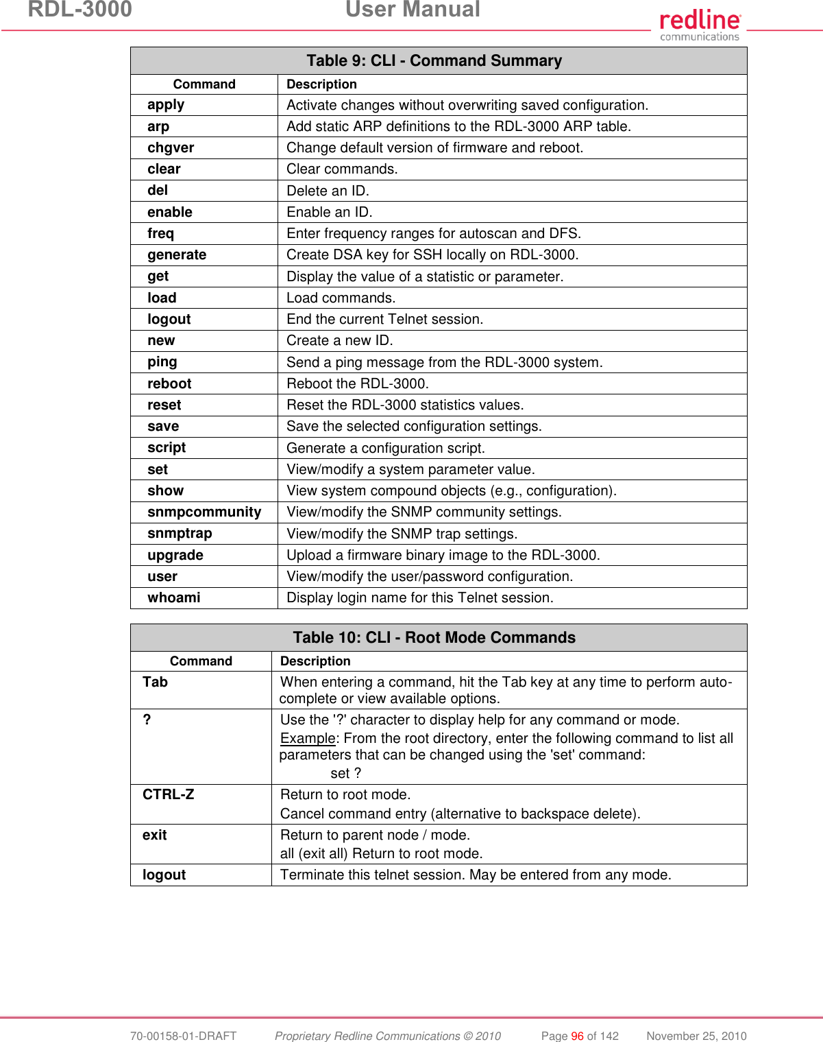 RDL-3000  User Manual  70-00158-01-DRAFT  Proprietary Redline Communications © 2010  Page 96 of 142  November 25, 2010 Table 9: CLI - Command Summary Command Description apply Activate changes without overwriting saved configuration. arp Add static ARP definitions to the RDL-3000 ARP table. chgver Change default version of firmware and reboot. clear Clear commands. del Delete an ID. enable Enable an ID. freq Enter frequency ranges for autoscan and DFS. generate Create DSA key for SSH locally on RDL-3000. get Display the value of a statistic or parameter.  load Load commands. logout End the current Telnet session. new Create a new ID. ping Send a ping message from the RDL-3000 system. reboot Reboot the RDL-3000. reset Reset the RDL-3000 statistics values. save Save the selected configuration settings. script Generate a configuration script. set View/modify a system parameter value. show View system compound objects (e.g., configuration). snmpcommunity View/modify the SNMP community settings. snmptrap View/modify the SNMP trap settings. upgrade Upload a firmware binary image to the RDL-3000. user View/modify the user/password configuration. whoami Display login name for this Telnet session.   Table 10: CLI - Root Mode Commands Command Description Tab When entering a command, hit the Tab key at any time to perform auto-complete or view available options. ? Use the &apos;?&apos; character to display help for any command or mode. Example: From the root directory, enter the following command to list all parameters that can be changed using the &apos;set&apos; command:   set ? CTRL-Z Return to root mode. Cancel command entry (alternative to backspace delete). exit  Return to parent node / mode. all (exit all) Return to root mode. logout Terminate this telnet session. May be entered from any mode.   