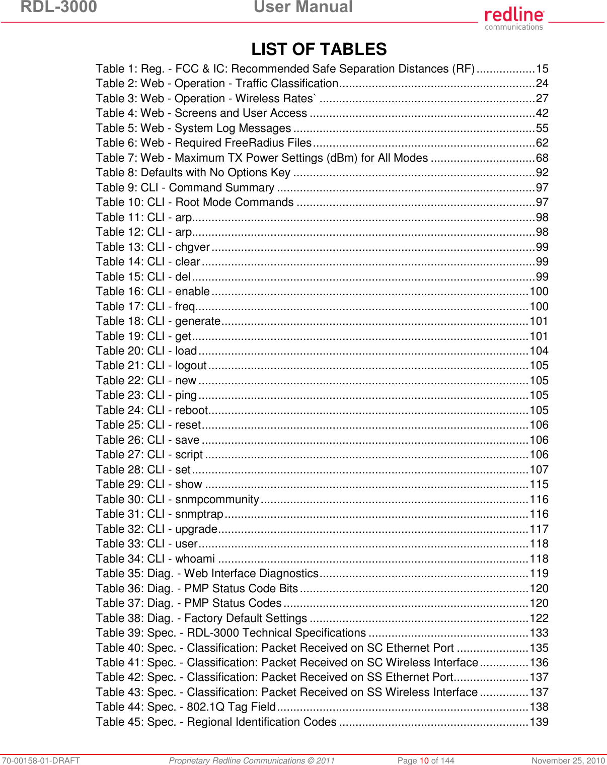 RDL-3000  User Manual 70-00158-01-DRAFT  Proprietary Redline Communications © 2011  Page 10 of 144  November 25, 2010  LIST OF TABLES Table 1: Reg. - FCC &amp; IC: Recommended Safe Separation Distances (RF) .................. 15 Table 2: Web - Operation - Traffic Classification ............................................................ 24 Table 3: Web - Operation - Wireless Rates` .................................................................. 27 Table 4: Web - Screens and User Access ..................................................................... 42 Table 5: Web - System Log Messages .......................................................................... 55 Table 6: Web - Required FreeRadius Files .................................................................... 62 Table 7: Web - Maximum TX Power Settings (dBm) for All Modes ................................ 68 Table 8: Defaults with No Options Key .......................................................................... 92 Table 9: CLI - Command Summary ............................................................................... 97 Table 10: CLI - Root Mode Commands ......................................................................... 97 Table 11: CLI - arp......................................................................................................... 98 Table 12: CLI - arp......................................................................................................... 98 Table 13: CLI - chgver ................................................................................................... 99 Table 14: CLI - clear ...................................................................................................... 99 Table 15: CLI - del ......................................................................................................... 99 Table 16: CLI - enable ................................................................................................. 100 Table 17: CLI - freq...................................................................................................... 100 Table 18: CLI - generate .............................................................................................. 101 Table 19: CLI - get ....................................................................................................... 101 Table 20: CLI - load ..................................................................................................... 104 Table 21: CLI - logout .................................................................................................. 105 Table 22: CLI - new ..................................................................................................... 105 Table 23: CLI - ping ..................................................................................................... 105 Table 24: CLI - reboot .................................................................................................. 105 Table 25: CLI - reset .................................................................................................... 106 Table 26: CLI - save .................................................................................................... 106 Table 27: CLI - script ................................................................................................... 106 Table 28: CLI - set ....................................................................................................... 107 Table 29: CLI - show ................................................................................................... 115 Table 30: CLI - snmpcommunity .................................................................................. 116 Table 31: CLI - snmptrap ............................................................................................. 116 Table 32: CLI - upgrade ............................................................................................... 117 Table 33: CLI - user ..................................................................................................... 118 Table 34: CLI - whoami ............................................................................................... 118 Table 35: Diag. - Web Interface Diagnostics ................................................................ 119 Table 36: Diag. - PMP Status Code Bits ...................................................................... 120 Table 37: Diag. - PMP Status Codes ........................................................................... 120 Table 38: Diag. - Factory Default Settings ................................................................... 122 Table 39: Spec. - RDL-3000 Technical Specifications ................................................. 133 Table 40: Spec. - Classification: Packet Received on SC Ethernet Port ...................... 135 Table 41: Spec. - Classification: Packet Received on SC Wireless Interface ............... 136 Table 42: Spec. - Classification: Packet Received on SS Ethernet Port ....................... 137 Table 43: Spec. - Classification: Packet Received on SS Wireless Interface ............... 137 Table 44: Spec. - 802.1Q Tag Field ............................................................................. 138 Table 45: Spec. - Regional Identification Codes .......................................................... 139 