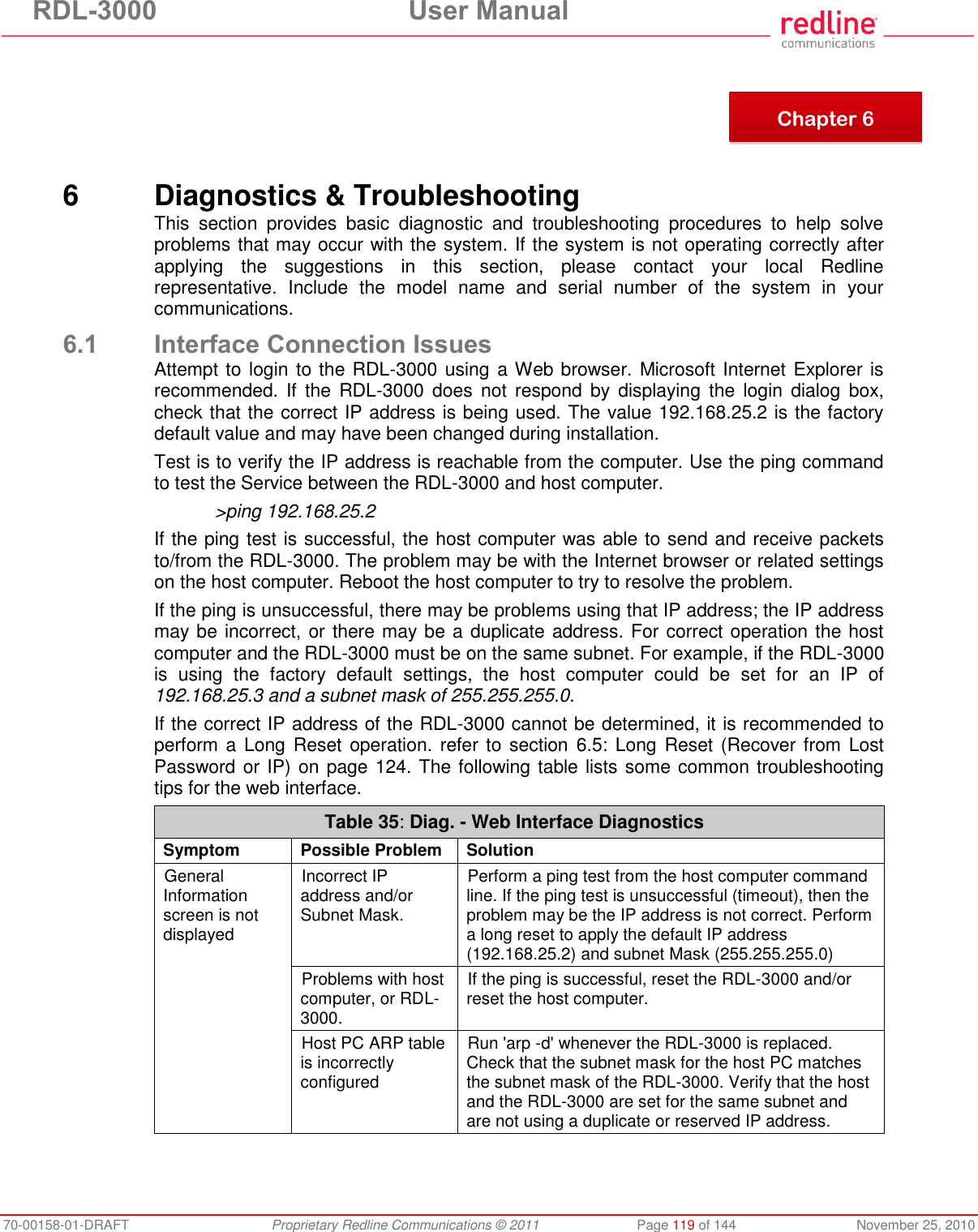 RDL-3000  User Manual 70-00158-01-DRAFT  Proprietary Redline Communications © 2011  Page 119 of 144  November 25, 2010       6  Diagnostics &amp; Troubleshooting This  section  provides  basic  diagnostic  and  troubleshooting  procedures  to  help  solve problems that may occur with the system. If the system is not operating correctly after applying  the  suggestions  in  this  section,  please  contact  your  local  Redline representative.  Include  the  model  name  and  serial  number  of  the  system  in  your communications. 6.1 Interface Connection Issues Attempt to login to the RDL-3000 using  a Web browser. Microsoft Internet Explorer is recommended.  If  the  RDL-3000 does  not  respond  by  displaying  the  login  dialog  box, check that the correct IP address is being used. The value 192.168.25.2 is the factory default value and may have been changed during installation. Test is to verify the IP address is reachable from the computer. Use the ping command to test the Service between the RDL-3000 and host computer. &gt;ping 192.168.25.2 If the ping test is successful, the host computer was able to send and receive packets to/from the RDL-3000. The problem may be with the Internet browser or related settings on the host computer. Reboot the host computer to try to resolve the problem. If the ping is unsuccessful, there may be problems using that IP address; the IP address may be incorrect, or there may be a duplicate address. For correct operation the host computer and the RDL-3000 must be on the same subnet. For example, if the RDL-3000 is  using  the  factory  default  settings,  the  host  computer  could  be  set  for  an  IP  of 192.168.25.3 and a subnet mask of 255.255.255.0. If the correct IP address of the RDL-3000 cannot be determined, it is recommended to perform a  Long Reset operation. refer to section  6.5:  Long Reset (Recover from Lost Password or IP) on page 124. The following table lists some common troubleshooting tips for the web interface. Table 35: Diag. - Web Interface Diagnostics Symptom Possible Problem Solution General Information screen is not displayed Incorrect IP address and/or Subnet Mask. Perform a ping test from the host computer command line. If the ping test is unsuccessful (timeout), then the problem may be the IP address is not correct. Perform a long reset to apply the default IP address (192.168.25.2) and subnet Mask (255.255.255.0) Problems with host computer, or RDL-3000. If the ping is successful, reset the RDL-3000 and/or reset the host computer. Host PC ARP table is incorrectly configured Run &apos;arp -d&apos; whenever the RDL-3000 is replaced. Check that the subnet mask for the host PC matches the subnet mask of the RDL-3000. Verify that the host and the RDL-3000 are set for the same subnet and are not using a duplicate or reserved IP address.   Chapter 6 