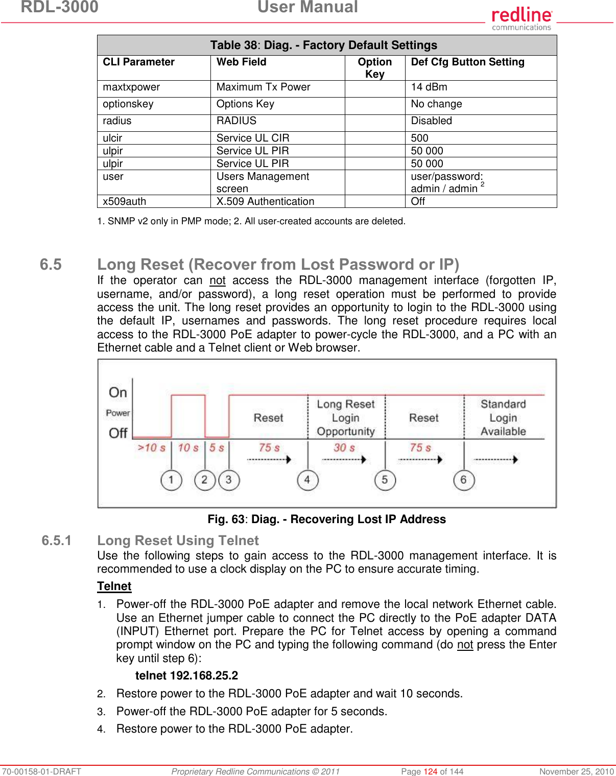 RDL-3000  User Manual 70-00158-01-DRAFT  Proprietary Redline Communications © 2011  Page 124 of 144  November 25, 2010 Table 38: Diag. - Factory Default Settings CLI Parameter Web Field Option Key Def Cfg Button Setting maxtxpower Maximum Tx Power  14 dBm optionskey Options Key  No change radius RADIUS  Disabled ulcir Service UL CIR  500 ulpir Service UL PIR  50 000 ulpir Service UL PIR  50 000 user Users Management screen  user/password: admin / admin 2 x509auth X.509 Authentication  Off  1. SNMP v2 only in PMP mode; 2. All user-created accounts are deleted.   6.5 Long Reset (Recover from Lost Password or IP) If  the  operator  can  not  access  the  RDL-3000  management  interface  (forgotten  IP, username,  and/or  password),  a  long  reset  operation  must  be  performed  to  provide access the unit. The long reset provides an opportunity to login to the RDL-3000 using the  default  IP,  usernames  and  passwords.  The  long  reset  procedure  requires  local access to the RDL-3000 PoE adapter to power-cycle the RDL-3000, and a PC with an Ethernet cable and a Telnet client or Web browser.   Fig. 63: Diag. - Recovering Lost IP Address 6.5.1 Long Reset Using Telnet Use  the  following  steps  to  gain  access  to  the  RDL-3000  management  interface.  It  is recommended to use a clock display on the PC to ensure accurate timing. Telnet 1. Power-off the RDL-3000 PoE adapter and remove the local network Ethernet cable. Use an Ethernet jumper cable to connect the PC directly to the PoE adapter DATA (INPUT) Ethernet port. Prepare  the  PC for  Telnet access  by opening a  command prompt window on the PC and typing the following command (do not press the Enter key until step 6):   telnet 192.168.25.2 2. Restore power to the RDL-3000 PoE adapter and wait 10 seconds. 3. Power-off the RDL-3000 PoE adapter for 5 seconds. 4. Restore power to the RDL-3000 PoE adapter. 