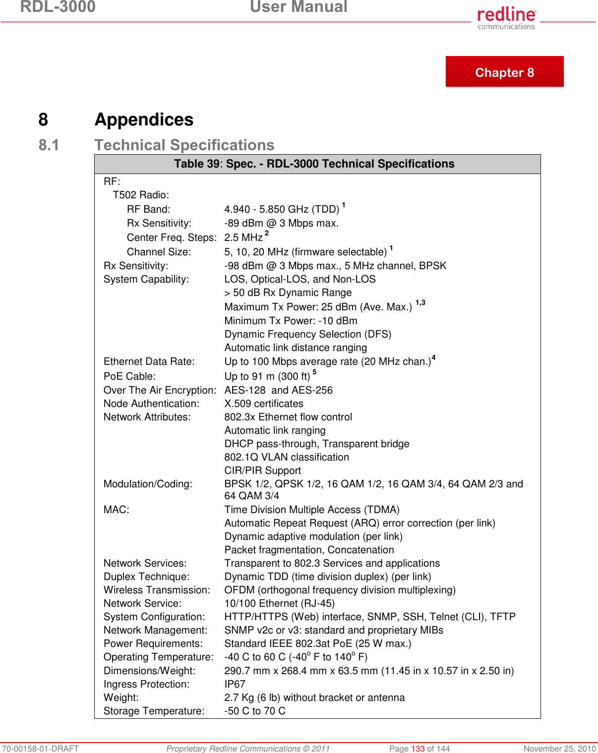 RDL-3000  User Manual 70-00158-01-DRAFT  Proprietary Redline Communications © 2011  Page 133 of 144  November 25, 2010       8  Appendices 8.1 Technical Specifications Table 39: Spec. - RDL-3000 Technical Specifications RF: T502 Radio:   RF Band:  4.940 - 5.850 GHz (TDD) 1   Rx Sensitivity:   -89 dBm @ 3 Mbps max.   Center Freq. Steps:  2.5 MHz 2   Channel Size:  5, 10, 20 MHz (firmware selectable) 1 Rx Sensitivity:  -98 dBm @ 3 Mbps max., 5 MHz channel, BPSK System Capability:  LOS, Optical-LOS, and Non-LOS   &gt; 50 dB Rx Dynamic Range   Maximum Tx Power: 25 dBm (Ave. Max.) 1,3   Minimum Tx Power: -10 dBm   Dynamic Frequency Selection (DFS)   Automatic link distance ranging Ethernet Data Rate:  Up to 100 Mbps average rate (20 MHz chan.)4 PoE Cable:  Up to 91 m (300 ft) 5 Over The Air Encryption:  AES-128  and AES-256 Node Authentication:  X.509 certificates Network Attributes:  802.3x Ethernet flow control   Automatic link ranging   DHCP pass-through, Transparent bridge   802.1Q VLAN classification   CIR/PIR Support Modulation/Coding:  BPSK 1/2, QPSK 1/2, 16 QAM 1/2, 16 QAM 3/4, 64 QAM 2/3 and 64 QAM 3/4 MAC:  Time Division Multiple Access (TDMA)   Automatic Repeat Request (ARQ) error correction (per link)   Dynamic adaptive modulation (per link)    Packet fragmentation, Concatenation Network Services:  Transparent to 802.3 Services and applications Duplex Technique:  Dynamic TDD (time division duplex) (per link) Wireless Transmission:  OFDM (orthogonal frequency division multiplexing) Network Service:  10/100 Ethernet (RJ-45) System Configuration:  HTTP/HTTPS (Web) interface, SNMP, SSH, Telnet (CLI), TFTP Network Management:  SNMP v2c or v3: standard and proprietary MIBs Power Requirements:  Standard IEEE 802.3at PoE (25 W max.) Operating Temperature:   -40 C to 60 C (-40o F to 140o F) Dimensions/Weight:  290.7 mm x 268.4 mm x 63.5 mm (11.45 in x 10.57 in x 2.50 in) Ingress Protection:  IP67 Weight:  2.7 Kg (6 lb) without bracket or antenna Storage Temperature:   -50 C to 70 C  Chapter 8 