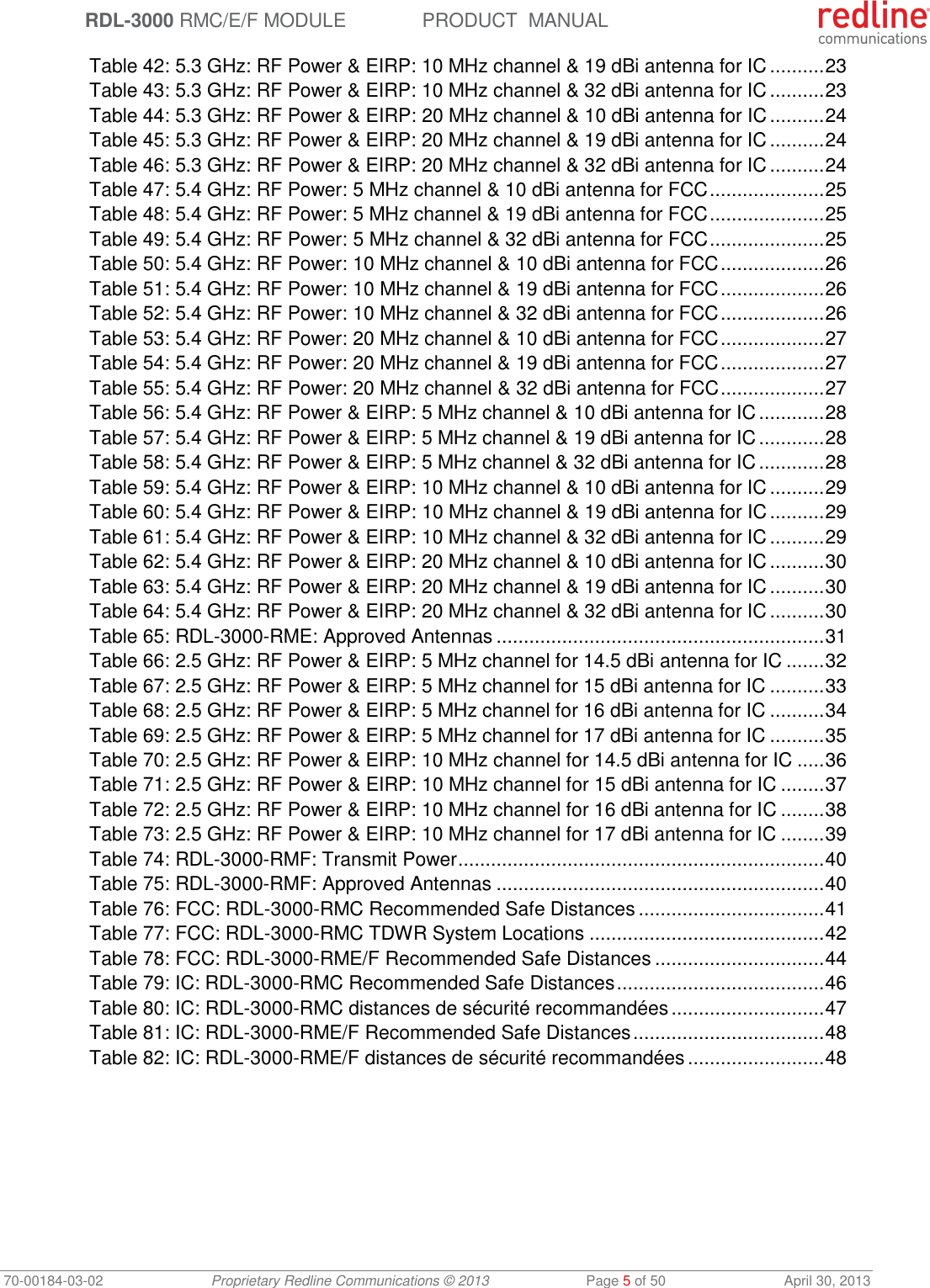  RDL-3000 RMC/E/F MODULE PRODUCT  MANUAL 70-00184-03-02 Proprietary Redline Communications © 2013  Page 5 of 50  April 30, 2013 Table 42: 5.3 GHz: RF Power &amp; EIRP: 10 MHz channel &amp; 19 dBi antenna for IC .......... 23 Table 43: 5.3 GHz: RF Power &amp; EIRP: 10 MHz channel &amp; 32 dBi antenna for IC .......... 23 Table 44: 5.3 GHz: RF Power &amp; EIRP: 20 MHz channel &amp; 10 dBi antenna for IC .......... 24 Table 45: 5.3 GHz: RF Power &amp; EIRP: 20 MHz channel &amp; 19 dBi antenna for IC .......... 24 Table 46: 5.3 GHz: RF Power &amp; EIRP: 20 MHz channel &amp; 32 dBi antenna for IC .......... 24 Table 47: 5.4 GHz: RF Power: 5 MHz channel &amp; 10 dBi antenna for FCC ..................... 25 Table 48: 5.4 GHz: RF Power: 5 MHz channel &amp; 19 dBi antenna for FCC ..................... 25 Table 49: 5.4 GHz: RF Power: 5 MHz channel &amp; 32 dBi antenna for FCC ..................... 25 Table 50: 5.4 GHz: RF Power: 10 MHz channel &amp; 10 dBi antenna for FCC ................... 26 Table 51: 5.4 GHz: RF Power: 10 MHz channel &amp; 19 dBi antenna for FCC ................... 26 Table 52: 5.4 GHz: RF Power: 10 MHz channel &amp; 32 dBi antenna for FCC ................... 26 Table 53: 5.4 GHz: RF Power: 20 MHz channel &amp; 10 dBi antenna for FCC ................... 27 Table 54: 5.4 GHz: RF Power: 20 MHz channel &amp; 19 dBi antenna for FCC ................... 27 Table 55: 5.4 GHz: RF Power: 20 MHz channel &amp; 32 dBi antenna for FCC ................... 27 Table 56: 5.4 GHz: RF Power &amp; EIRP: 5 MHz channel &amp; 10 dBi antenna for IC ............ 28 Table 57: 5.4 GHz: RF Power &amp; EIRP: 5 MHz channel &amp; 19 dBi antenna for IC ............ 28 Table 58: 5.4 GHz: RF Power &amp; EIRP: 5 MHz channel &amp; 32 dBi antenna for IC ............ 28 Table 59: 5.4 GHz: RF Power &amp; EIRP: 10 MHz channel &amp; 10 dBi antenna for IC .......... 29 Table 60: 5.4 GHz: RF Power &amp; EIRP: 10 MHz channel &amp; 19 dBi antenna for IC .......... 29 Table 61: 5.4 GHz: RF Power &amp; EIRP: 10 MHz channel &amp; 32 dBi antenna for IC .......... 29 Table 62: 5.4 GHz: RF Power &amp; EIRP: 20 MHz channel &amp; 10 dBi antenna for IC .......... 30 Table 63: 5.4 GHz: RF Power &amp; EIRP: 20 MHz channel &amp; 19 dBi antenna for IC .......... 30 Table 64: 5.4 GHz: RF Power &amp; EIRP: 20 MHz channel &amp; 32 dBi antenna for IC .......... 30 Table 65: RDL-3000-RME: Approved Antennas ............................................................ 31 Table 66: 2.5 GHz: RF Power &amp; EIRP: 5 MHz channel for 14.5 dBi antenna for IC ....... 32 Table 67: 2.5 GHz: RF Power &amp; EIRP: 5 MHz channel for 15 dBi antenna for IC .......... 33 Table 68: 2.5 GHz: RF Power &amp; EIRP: 5 MHz channel for 16 dBi antenna for IC .......... 34 Table 69: 2.5 GHz: RF Power &amp; EIRP: 5 MHz channel for 17 dBi antenna for IC .......... 35 Table 70: 2.5 GHz: RF Power &amp; EIRP: 10 MHz channel for 14.5 dBi antenna for IC ..... 36 Table 71: 2.5 GHz: RF Power &amp; EIRP: 10 MHz channel for 15 dBi antenna for IC ........ 37 Table 72: 2.5 GHz: RF Power &amp; EIRP: 10 MHz channel for 16 dBi antenna for IC ........ 38 Table 73: 2.5 GHz: RF Power &amp; EIRP: 10 MHz channel for 17 dBi antenna for IC ........ 39 Table 74: RDL-3000-RMF: Transmit Power ................................................................... 40 Table 75: RDL-3000-RMF: Approved Antennas ............................................................ 40 Table 76: FCC: RDL-3000-RMC Recommended Safe Distances .................................. 41 Table 77: FCC: RDL-3000-RMC TDWR System Locations ........................................... 42 Table 78: FCC: RDL-3000-RME/F Recommended Safe Distances ............................... 44 Table 79: IC: RDL-3000-RMC Recommended Safe Distances ...................................... 46 Table 80: IC: RDL-3000-RMC distances de sécurité recommandées ............................ 47 Table 81: IC: RDL-3000-RME/F Recommended Safe Distances ................................... 48 Table 82: IC: RDL-3000-RME/F distances de sécurité recommandées ......................... 48 