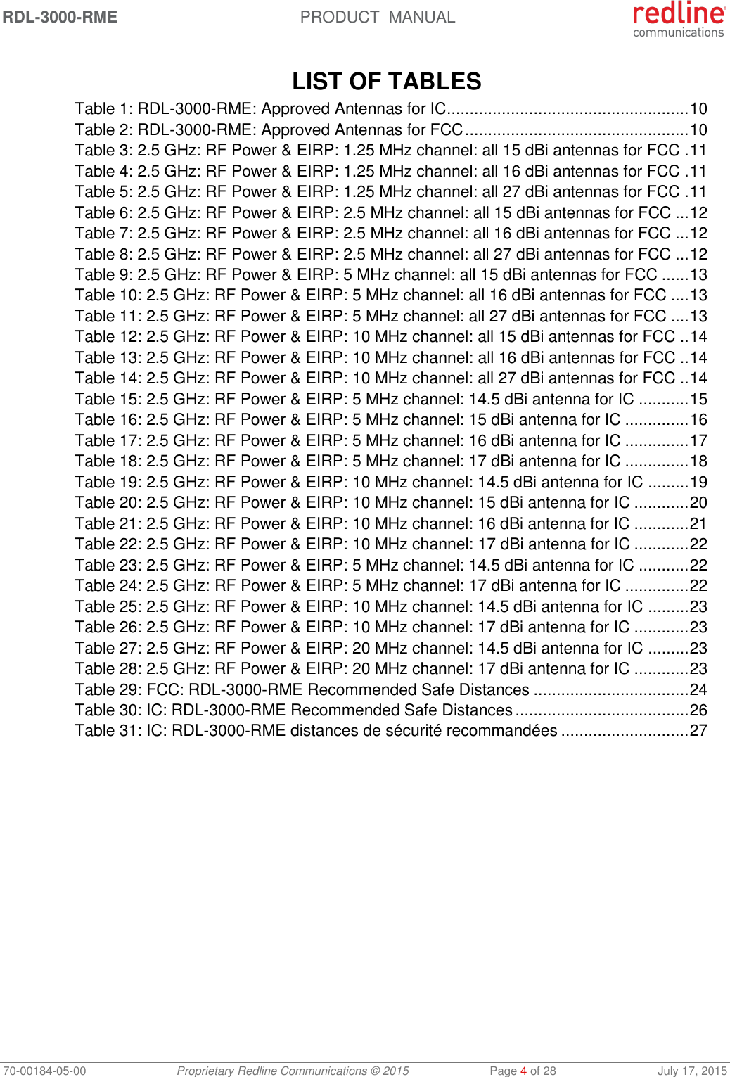 RDL-3000-RME  PRODUCT  MANUAL 70-00184-05-00 Proprietary Redline Communications © 2015  Page 4 of 28  July 17, 2015  LIST OF TABLES Table 1: RDL-3000-RME: Approved Antennas for IC ..................................................... 10 Table 2: RDL-3000-RME: Approved Antennas for FCC ................................................. 10 Table 3: 2.5 GHz: RF Power &amp; EIRP: 1.25 MHz channel: all 15 dBi antennas for FCC . 11 Table 4: 2.5 GHz: RF Power &amp; EIRP: 1.25 MHz channel: all 16 dBi antennas for FCC . 11 Table 5: 2.5 GHz: RF Power &amp; EIRP: 1.25 MHz channel: all 27 dBi antennas for FCC . 11 Table 6: 2.5 GHz: RF Power &amp; EIRP: 2.5 MHz channel: all 15 dBi antennas for FCC ... 12 Table 7: 2.5 GHz: RF Power &amp; EIRP: 2.5 MHz channel: all 16 dBi antennas for FCC ... 12 Table 8: 2.5 GHz: RF Power &amp; EIRP: 2.5 MHz channel: all 27 dBi antennas for FCC ... 12 Table 9: 2.5 GHz: RF Power &amp; EIRP: 5 MHz channel: all 15 dBi antennas for FCC ...... 13 Table 10: 2.5 GHz: RF Power &amp; EIRP: 5 MHz channel: all 16 dBi antennas for FCC .... 13 Table 11: 2.5 GHz: RF Power &amp; EIRP: 5 MHz channel: all 27 dBi antennas for FCC .... 13 Table 12: 2.5 GHz: RF Power &amp; EIRP: 10 MHz channel: all 15 dBi antennas for FCC .. 14 Table 13: 2.5 GHz: RF Power &amp; EIRP: 10 MHz channel: all 16 dBi antennas for FCC .. 14 Table 14: 2.5 GHz: RF Power &amp; EIRP: 10 MHz channel: all 27 dBi antennas for FCC .. 14 Table 15: 2.5 GHz: RF Power &amp; EIRP: 5 MHz channel: 14.5 dBi antenna for IC ........... 15 Table 16: 2.5 GHz: RF Power &amp; EIRP: 5 MHz channel: 15 dBi antenna for IC .............. 16 Table 17: 2.5 GHz: RF Power &amp; EIRP: 5 MHz channel: 16 dBi antenna for IC .............. 17 Table 18: 2.5 GHz: RF Power &amp; EIRP: 5 MHz channel: 17 dBi antenna for IC .............. 18 Table 19: 2.5 GHz: RF Power &amp; EIRP: 10 MHz channel: 14.5 dBi antenna for IC ......... 19 Table 20: 2.5 GHz: RF Power &amp; EIRP: 10 MHz channel: 15 dBi antenna for IC ............ 20 Table 21: 2.5 GHz: RF Power &amp; EIRP: 10 MHz channel: 16 dBi antenna for IC ............ 21 Table 22: 2.5 GHz: RF Power &amp; EIRP: 10 MHz channel: 17 dBi antenna for IC ............ 22 Table 23: 2.5 GHz: RF Power &amp; EIRP: 5 MHz channel: 14.5 dBi antenna for IC ........... 22 Table 24: 2.5 GHz: RF Power &amp; EIRP: 5 MHz channel: 17 dBi antenna for IC .............. 22 Table 25: 2.5 GHz: RF Power &amp; EIRP: 10 MHz channel: 14.5 dBi antenna for IC ......... 23 Table 26: 2.5 GHz: RF Power &amp; EIRP: 10 MHz channel: 17 dBi antenna for IC ............ 23 Table 27: 2.5 GHz: RF Power &amp; EIRP: 20 MHz channel: 14.5 dBi antenna for IC ......... 23 Table 28: 2.5 GHz: RF Power &amp; EIRP: 20 MHz channel: 17 dBi antenna for IC ............ 23 Table 29: FCC: RDL-3000-RME Recommended Safe Distances .................................. 24 Table 30: IC: RDL-3000-RME Recommended Safe Distances ...................................... 26 Table 31: IC: RDL-3000-RME distances de sécurité recommandées ............................ 27 