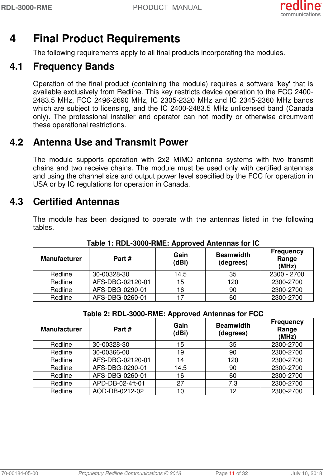 RDL-3000-RME  PRODUCT  MANUAL 70-00184-05-00 Proprietary Redline Communications © 2018  Page 11 of 32  July 10, 2018  4  Final Product Requirements The following requirements apply to all final products incorporating the modules. 4.1  Frequency Bands Operation of the final product (containing the module) requires a software &apos;key&apos; that is available exclusively from Redline. This key restricts device operation to the FCC 2400-2483.5 MHz, FCC 2496-2690 MHz, IC 2305-2320 MHz and IC 2345-2360 MHz bands which are subject to licensing, and the IC 2400-2483.5 MHz unlicensed band (Canada only).  The  professional  installer  and  operator  can not  modify  or  otherwise circumvent these operational restrictions. 4.2  Antenna Use and Transmit Power The  module  supports  operation  with  2x2  MIMO  antenna  systems  with  two  transmit chains and two receive chains. The module must be used only with certified antennas and using the channel size and output power level specified by the FCC for operation in USA or by IC regulations for operation in Canada. 4.3  Certified Antennas The  module  has  been  designed  to  operate  with  the  antennas  listed  in  the  following tables. Table 1: RDL-3000-RME: Approved Antennas for IC Manufacturer Part # Gain (dBi) Beamwidth (degrees) Frequency Range (MHz) Redline 30-00328-30 14.5 35 2300 - 2700 Redline AFS-DBG-02120-01 15 120 2300-2700 Redline AFS-DBG-0290-01 16 90 2300-2700 Redline AFS-DBG-0260-01 17 60 2300-2700  Table 2: RDL-3000-RME: Approved Antennas for FCC Manufacturer Part # Gain (dBi) Beamwidth (degrees) Frequency Range (MHz) Redline 30-00328-30 15 35 2300-2700 Redline 30-00366-00 19 90 2300-2700 Redline AFS-DBG-02120-01 14 120 2300-2700 Redline AFS-DBG-0290-01 14.5 90 2300-2700 Redline AFS-DBG-0260-01 16 60 2300-2700 Redline APD-DB-02-4ft-01 27 7.3 2300-2700 Redline AOD-DB-0212-02 10 12 2300-2700 