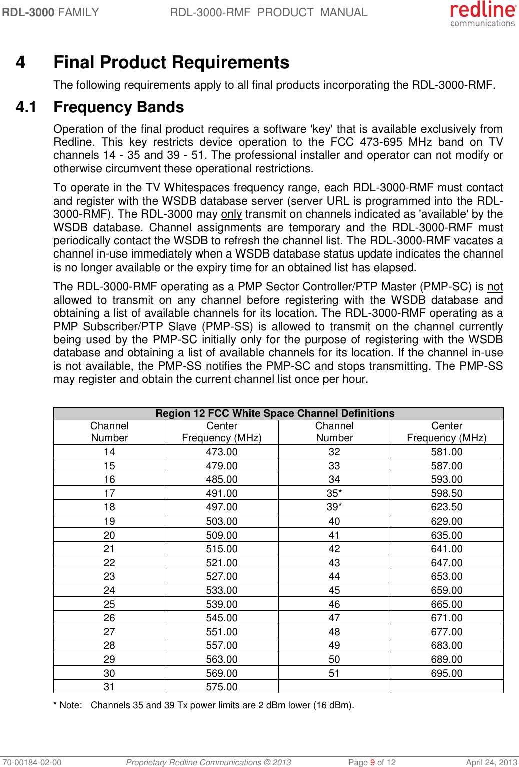 RDL-3000 FAMILY RDL-3000-RMF  PRODUCT  MANUAL 70-00184-02-00 Proprietary Redline Communications © 2013  Page 9 of 12  April 24, 2013  4  Final Product Requirements The following requirements apply to all final products incorporating the RDL-3000-RMF. 4.1  Frequency Bands Operation of the final product requires a software &apos;key&apos; that is available exclusively from Redline.  This  key  restricts  device  operation  to  the  FCC  473-695  MHz  band  on  TV channels 14 - 35 and 39 - 51. The professional installer and operator can not modify or otherwise circumvent these operational restrictions. To operate in the TV Whitespaces frequency range, each RDL-3000-RMF must contact and register with the WSDB database server (server URL is programmed into the RDL-3000-RMF). The RDL-3000 may only transmit on channels indicated as &apos;available&apos; by the WSDB  database.  Channel  assignments  are  temporary  and  the  RDL-3000-RMF  must periodically contact the WSDB to refresh the channel list. The RDL-3000-RMF vacates a channel in-use immediately when a WSDB database status update indicates the channel is no longer available or the expiry time for an obtained list has elapsed. The RDL-3000-RMF operating as a PMP Sector Controller/PTP Master (PMP-SC) is not allowed  to  transmit  on  any  channel  before  registering  with  the  WSDB  database  and obtaining a list of available channels for its location. The RDL-3000-RMF operating as a PMP Subscriber/PTP  Slave (PMP-SS) is allowed  to transmit on the channel  currently being used by the PMP-SC initially only for the purpose of registering with the WSDB database and obtaining a list of available channels for its location. If the channel in-use is not available, the PMP-SS notifies the PMP-SC and stops transmitting. The PMP-SS may register and obtain the current channel list once per hour.  Region 12 FCC White Space Channel Definitions Channel Number Center Frequency (MHz) Channel Number Center Frequency (MHz) 14 473.00 32 581.00 15 479.00 33 587.00 16 485.00 34 593.00 17 491.00 35* 598.50 18 497.00 39* 623.50 19 503.00 40 629.00 20 509.00 41 635.00 21 515.00 42 641.00 22 521.00 43 647.00 23 527.00 44 653.00 24 533.00 45 659.00 25 539.00 46 665.00 26 545.00 47 671.00 27 551.00 48 677.00 28 557.00 49 683.00 29 563.00 50 689.00 30 569.00 51 695.00 31 575.00   * Note:  Channels 35 and 39 Tx power limits are 2 dBm lower (16 dBm).  