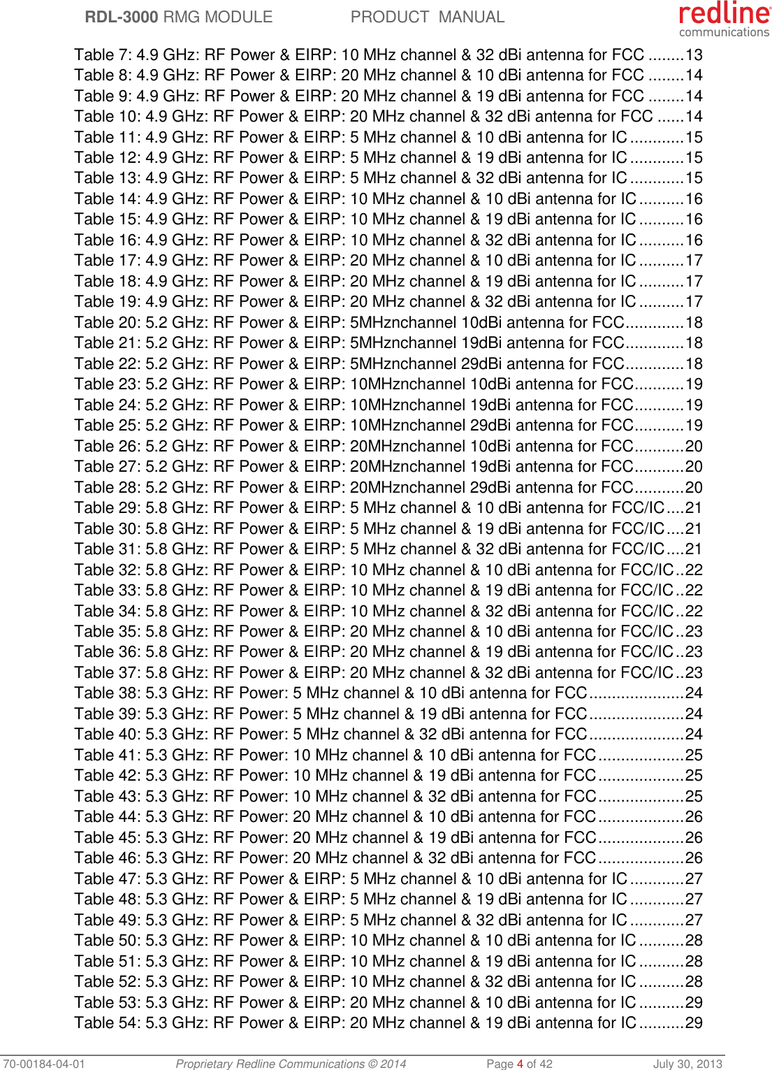  RDL-3000 RMG MODULE PRODUCT  MANUAL 70-00184-04-01 Proprietary Redline Communications © 2014  Page 4 of 42  July 30, 2013 Table 7: 4.9 GHz: RF Power &amp; EIRP: 10 MHz channel &amp; 32 dBi antenna for FCC ........ 13 Table 8: 4.9 GHz: RF Power &amp; EIRP: 20 MHz channel &amp; 10 dBi antenna for FCC ........ 14 Table 9: 4.9 GHz: RF Power &amp; EIRP: 20 MHz channel &amp; 19 dBi antenna for FCC ........ 14 Table 10: 4.9 GHz: RF Power &amp; EIRP: 20 MHz channel &amp; 32 dBi antenna for FCC ...... 14 Table 11: 4.9 GHz: RF Power &amp; EIRP: 5 MHz channel &amp; 10 dBi antenna for IC ............ 15 Table 12: 4.9 GHz: RF Power &amp; EIRP: 5 MHz channel &amp; 19 dBi antenna for IC ............ 15 Table 13: 4.9 GHz: RF Power &amp; EIRP: 5 MHz channel &amp; 32 dBi antenna for IC ............ 15 Table 14: 4.9 GHz: RF Power &amp; EIRP: 10 MHz channel &amp; 10 dBi antenna for IC .......... 16 Table 15: 4.9 GHz: RF Power &amp; EIRP: 10 MHz channel &amp; 19 dBi antenna for IC .......... 16 Table 16: 4.9 GHz: RF Power &amp; EIRP: 10 MHz channel &amp; 32 dBi antenna for IC .......... 16 Table 17: 4.9 GHz: RF Power &amp; EIRP: 20 MHz channel &amp; 10 dBi antenna for IC .......... 17 Table 18: 4.9 GHz: RF Power &amp; EIRP: 20 MHz channel &amp; 19 dBi antenna for IC .......... 17 Table 19: 4.9 GHz: RF Power &amp; EIRP: 20 MHz channel &amp; 32 dBi antenna for IC .......... 17 Table 20: 5.2 GHz: RF Power &amp; EIRP: 5MHznchannel 10dBi antenna for FCC ............. 18 Table 21: 5.2 GHz: RF Power &amp; EIRP: 5MHznchannel 19dBi antenna for FCC ............. 18 Table 22: 5.2 GHz: RF Power &amp; EIRP: 5MHznchannel 29dBi antenna for FCC ............. 18 Table 23: 5.2 GHz: RF Power &amp; EIRP: 10MHznchannel 10dBi antenna for FCC ........... 19 Table 24: 5.2 GHz: RF Power &amp; EIRP: 10MHznchannel 19dBi antenna for FCC ........... 19 Table 25: 5.2 GHz: RF Power &amp; EIRP: 10MHznchannel 29dBi antenna for FCC ........... 19 Table 26: 5.2 GHz: RF Power &amp; EIRP: 20MHznchannel 10dBi antenna for FCC ........... 20 Table 27: 5.2 GHz: RF Power &amp; EIRP: 20MHznchannel 19dBi antenna for FCC ........... 20 Table 28: 5.2 GHz: RF Power &amp; EIRP: 20MHznchannel 29dBi antenna for FCC ........... 20 Table 29: 5.8 GHz: RF Power &amp; EIRP: 5 MHz channel &amp; 10 dBi antenna for FCC/IC .... 21 Table 30: 5.8 GHz: RF Power &amp; EIRP: 5 MHz channel &amp; 19 dBi antenna for FCC/IC .... 21 Table 31: 5.8 GHz: RF Power &amp; EIRP: 5 MHz channel &amp; 32 dBi antenna for FCC/IC .... 21 Table 32: 5.8 GHz: RF Power &amp; EIRP: 10 MHz channel &amp; 10 dBi antenna for FCC/IC .. 22 Table 33: 5.8 GHz: RF Power &amp; EIRP: 10 MHz channel &amp; 19 dBi antenna for FCC/IC .. 22 Table 34: 5.8 GHz: RF Power &amp; EIRP: 10 MHz channel &amp; 32 dBi antenna for FCC/IC .. 22 Table 35: 5.8 GHz: RF Power &amp; EIRP: 20 MHz channel &amp; 10 dBi antenna for FCC/IC .. 23 Table 36: 5.8 GHz: RF Power &amp; EIRP: 20 MHz channel &amp; 19 dBi antenna for FCC/IC .. 23 Table 37: 5.8 GHz: RF Power &amp; EIRP: 20 MHz channel &amp; 32 dBi antenna for FCC/IC .. 23 Table 38: 5.3 GHz: RF Power: 5 MHz channel &amp; 10 dBi antenna for FCC ..................... 24 Table 39: 5.3 GHz: RF Power: 5 MHz channel &amp; 19 dBi antenna for FCC ..................... 24 Table 40: 5.3 GHz: RF Power: 5 MHz channel &amp; 32 dBi antenna for FCC ..................... 24 Table 41: 5.3 GHz: RF Power: 10 MHz channel &amp; 10 dBi antenna for FCC ................... 25 Table 42: 5.3 GHz: RF Power: 10 MHz channel &amp; 19 dBi antenna for FCC ................... 25 Table 43: 5.3 GHz: RF Power: 10 MHz channel &amp; 32 dBi antenna for FCC ................... 25 Table 44: 5.3 GHz: RF Power: 20 MHz channel &amp; 10 dBi antenna for FCC ................... 26 Table 45: 5.3 GHz: RF Power: 20 MHz channel &amp; 19 dBi antenna for FCC ................... 26 Table 46: 5.3 GHz: RF Power: 20 MHz channel &amp; 32 dBi antenna for FCC ................... 26 Table 47: 5.3 GHz: RF Power &amp; EIRP: 5 MHz channel &amp; 10 dBi antenna for IC ............ 27 Table 48: 5.3 GHz: RF Power &amp; EIRP: 5 MHz channel &amp; 19 dBi antenna for IC ............ 27 Table 49: 5.3 GHz: RF Power &amp; EIRP: 5 MHz channel &amp; 32 dBi antenna for IC ............ 27 Table 50: 5.3 GHz: RF Power &amp; EIRP: 10 MHz channel &amp; 10 dBi antenna for IC .......... 28 Table 51: 5.3 GHz: RF Power &amp; EIRP: 10 MHz channel &amp; 19 dBi antenna for IC .......... 28 Table 52: 5.3 GHz: RF Power &amp; EIRP: 10 MHz channel &amp; 32 dBi antenna for IC .......... 28 Table 53: 5.3 GHz: RF Power &amp; EIRP: 20 MHz channel &amp; 10 dBi antenna for IC .......... 29 Table 54: 5.3 GHz: RF Power &amp; EIRP: 20 MHz channel &amp; 19 dBi antenna for IC .......... 29 