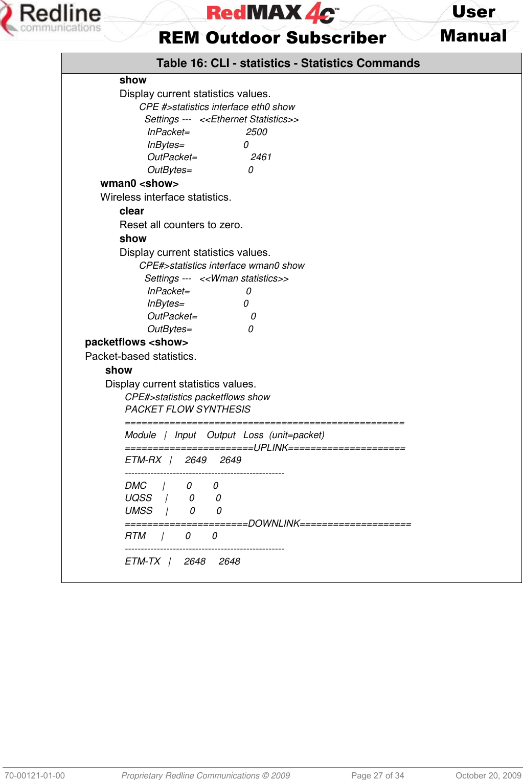    User   REM Outdoor Subscriber  Manual   70-00121-01-00 Proprietary Redline Communications © 2009 Page 27 of 34 October 20, 2009 Table 16: CLI - statistics - Statistics Commands show Display current statistics values. CPE #&gt;statistics interface eth0 show   Settings ---   &lt;&lt;Ethernet Statistics&gt;&gt;    InPacket=                     2500    InBytes=                      0    OutPacket=                    2461    OutBytes=                     0 wman0 &lt;show&gt; Wireless interface statistics. clear Reset all counters to zero. show Display current statistics values. CPE#&gt;statistics interface wman0 show   Settings ---   &lt;&lt;Wman statistics&gt;&gt;    InPacket=                     0    InBytes=                      0    OutPacket=                    0    OutBytes=                     0 packetflows &lt;show&gt; Packet-based statistics. show Display current statistics values. CPE#&gt;statistics packetflows show PACKET FLOW SYNTHESIS ================================================== Module   |   Input    Output   Loss  (unit=packet) =======================UPLINK===================== ETM-RX   |     2649     2649 -------------------------------------------------- DMC      |        0        0 UQSS     |        0        0 UMSS     |        0        0 ======================DOWNLINK==================== RTM      |        0        0 -------------------------------------------------- ETM-TX   |     2648     2648   
