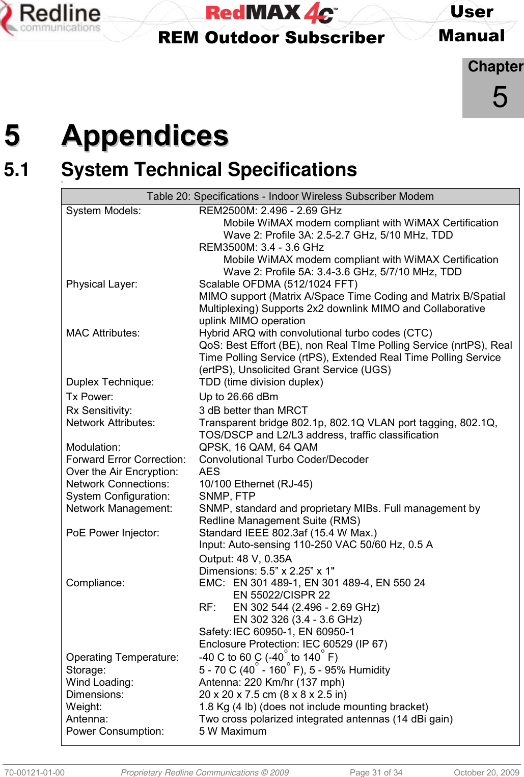    User   REM Outdoor Subscriber  Manual   70-00121-01-00 Proprietary Redline Communications © 2009 Page 31 of 34 October 20, 2009            Chapter 5 55  AAppppeennddiicceess  5.1  System Technical Specifications &lt; Table 20: Specifications - Indoor Wireless Subscriber Modem System Models:  REM2500M: 2.496 - 2.69 GHz     Mobile WiMAX modem compliant with WiMAX Certification     Wave 2: Profile 3A: 2.5-2.7 GHz, 5/10 MHz, TDD   REM3500M: 3.4 - 3.6 GHz     Mobile WiMAX modem compliant with WiMAX Certification     Wave 2: Profile 5A: 3.4-3.6 GHz, 5/7/10 MHz, TDD Physical Layer:  Scalable OFDMA (512/1024 FFT)   MIMO support (Matrix A/Space Time Coding and Matrix B/Spatial Multiplexing) Supports 2x2 downlink MIMO and Collaborative uplink MIMO operation MAC Attributes:  Hybrid ARQ with convolutional turbo codes (CTC)   QoS: Best Effort (BE), non Real TIme Polling Service (nrtPS), Real Time Polling Service (rtPS), Extended Real Time Polling Service (ertPS), Unsolicited Grant Service (UGS) Duplex Technique:  TDD (time division duplex) Tx Power:  Up to 26.66 dBmRx Sensitivity:  3 dB better than MRCT Network Attributes:  Transparent bridge 802.1p, 802.1Q VLAN port tagging, 802.1Q, TOS/DSCP and L2/L3 address, traffic classification Modulation:  QPSK, 16 QAM, 64 QAM Forward Error Correction:  Convolutional Turbo Coder/Decoder Over the Air Encryption:  AES Network Connections:  10/100 Ethernet (RJ-45) System Configuration:  SNMP, FTP Network Management:  SNMP, standard and proprietary MIBs. Full management by Redline Management Suite (RMS) PoE Power Injector:  Standard IEEE 802.3af (15.4 W Max.)   Input: Auto-sensing 110-250 VAC 50/60 Hz, 0.5 A     Output: 48 V, 0.35A  Dimensions: 5.5” x 2.25” x 1&quot; Compliance:  EMC:  EN 301 489-1, EN 301 489-4, EN 550 24     EN 55022/CISPR 22   RF:  EN 302 544 (2.496 - 2.69 GHz)     EN 302 326 (3.4 - 3.6 GHz)   Safety: IEC 60950-1, EN 60950-1   Enclosure Protection: IEC 60529 (IP 67) Operating Temperature:  -40 C to 60 C (-40  to 140  F) Storage:  5 - 70 C (40  - 160  F), 5 - 95% Humidity  Wind Loading:  Antenna: 220 Km/hr (137 mph) Dimensions:   20 x 20 x 7.5 cm (8 x 8 x 2.5 in) Weight:  1.8 Kg (4 lb) (does not include mounting bracket) Antenna:  Two cross polarized integrated antennas (14 dBi gain) Power Consumption:  5 W Maximum  
