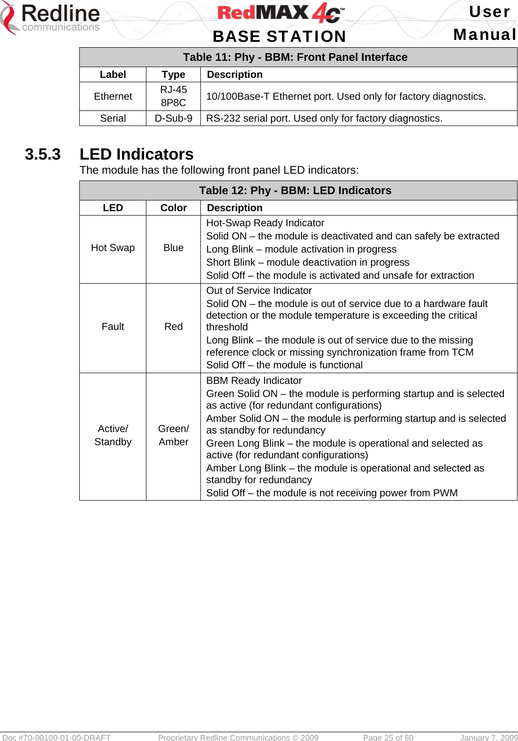   User  BASE STATION Manual  Doc #70-00100-01-00-DRAFT  Proprietary Redline Communications © 2009   Page 25 of 60  January 7, 2009 Table 11: Phy - BBM: Front Panel Interface Label Type Description Ethernet  RJ-45 8P8C  10/100Base-T Ethernet port. Used only for factory diagnostics. Serial  D-Sub-9  RS-232 serial port. Used only for factory diagnostics.  3.5.3  LED Indicators The module has the following front panel LED indicators: Table 12: Phy - BBM: LED Indicators LED Color Description Hot Swap Blue Hot-Swap Ready Indicator Solid ON – the module is deactivated and can safely be extracted Long Blink – module activation in progress  Short Blink – module deactivation in progress  Solid Off – the module is activated and unsafe for extraction Fault Red Out of Service Indicator Solid ON – the module is out of service due to a hardware fault detection or the module temperature is exceeding the critical threshold Long Blink – the module is out of service due to the missing reference clock or missing synchronization frame from TCM Solid Off – the module is functional Active/ Standby Green/ Amber BBM Ready Indicator Green Solid ON – the module is performing startup and is selected as active (for redundant configurations) Amber Solid ON – the module is performing startup and is selected as standby for redundancy Green Long Blink – the module is operational and selected as active (for redundant configurations) Amber Long Blink – the module is operational and selected as standby for redundancy Solid Off – the module is not receiving power from PWM   